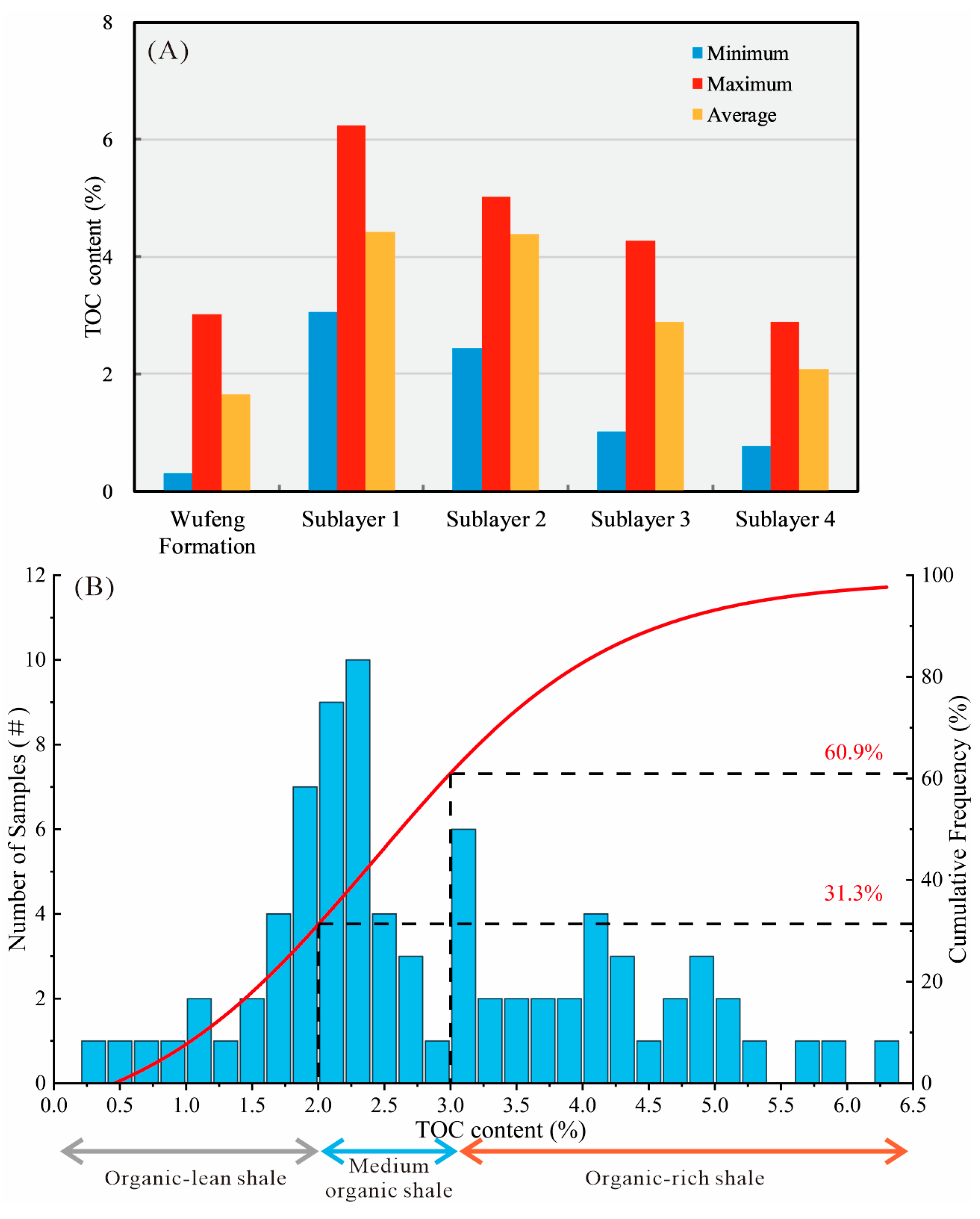Energies 18 01835 g003