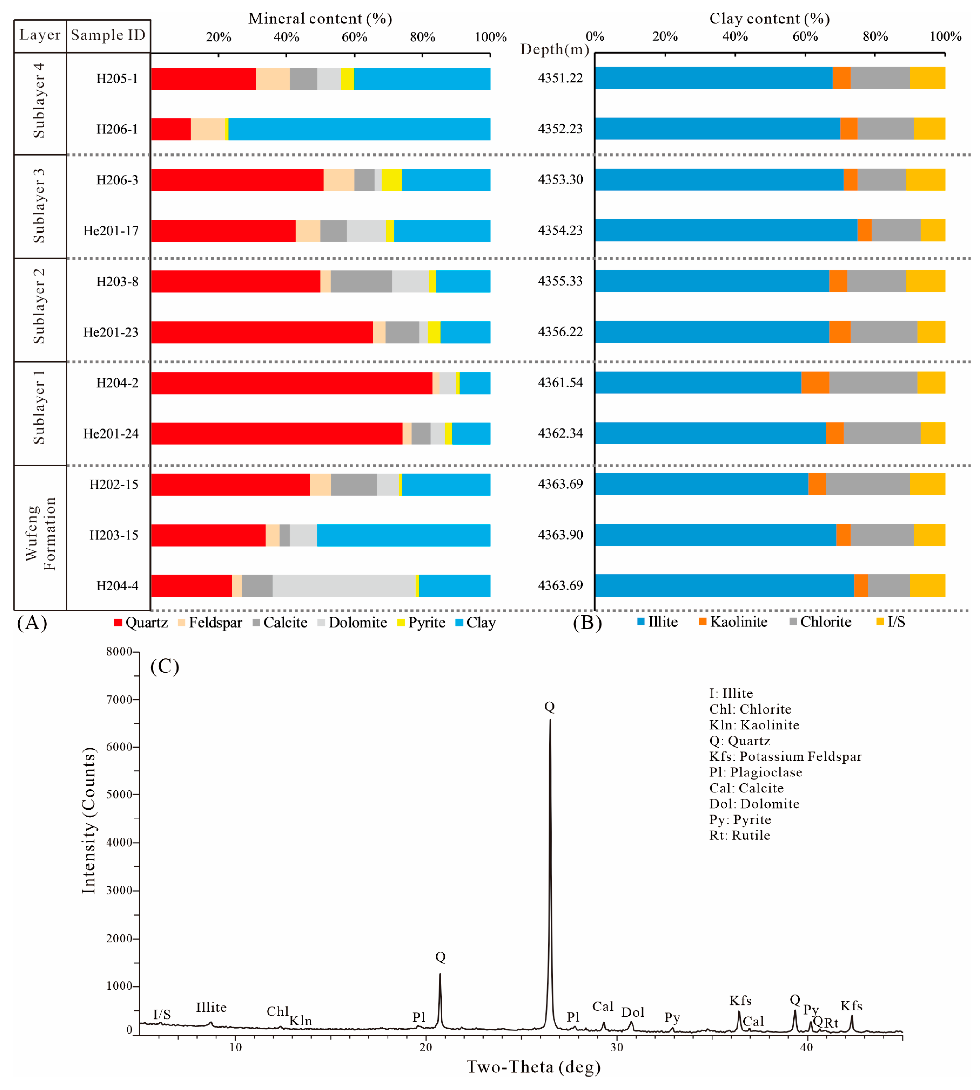 Energies 18 01835 g004