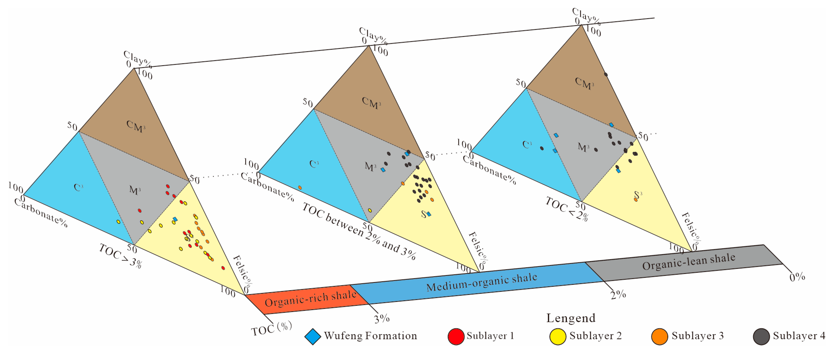 Energies 18 01835 g005