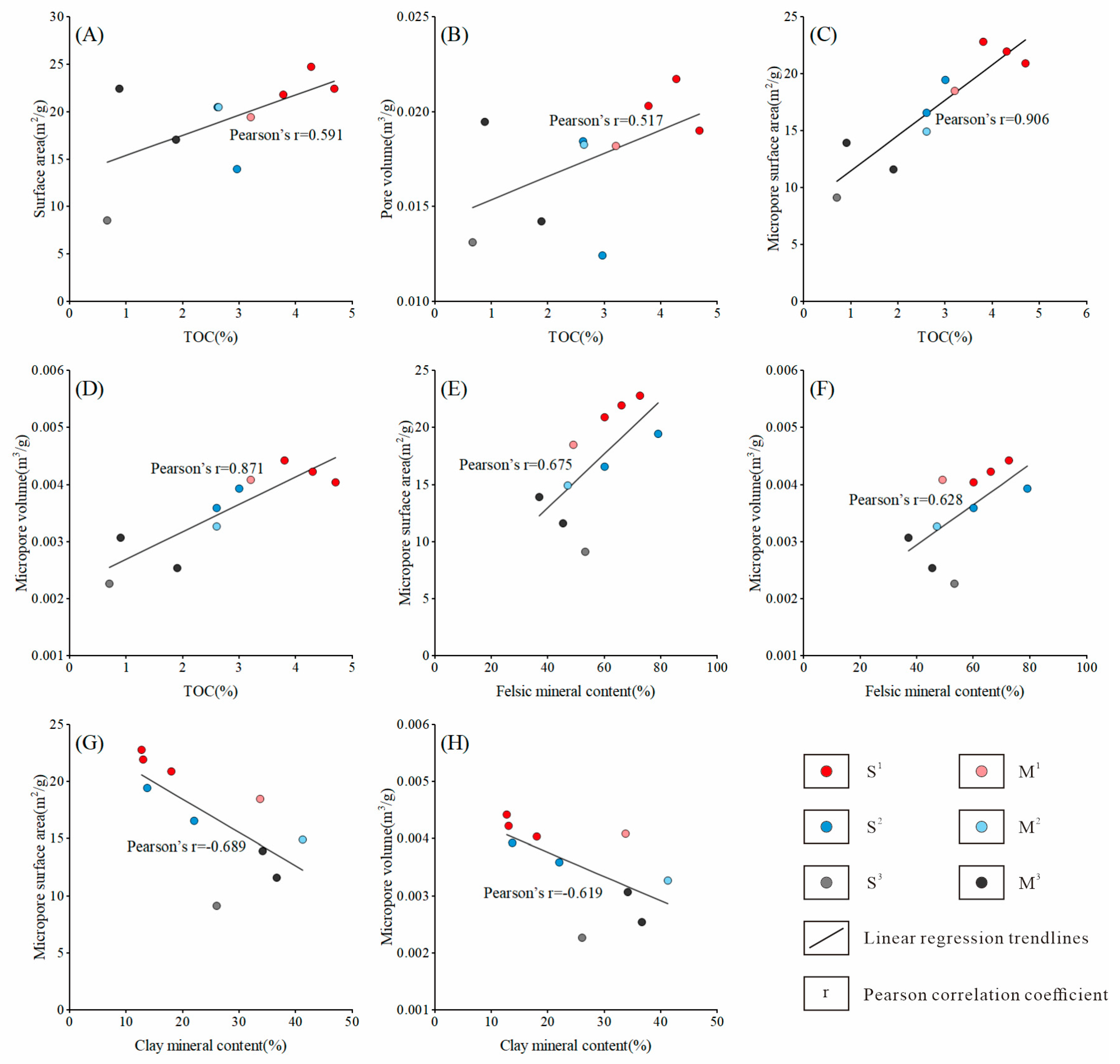 Energies 18 01835 g011