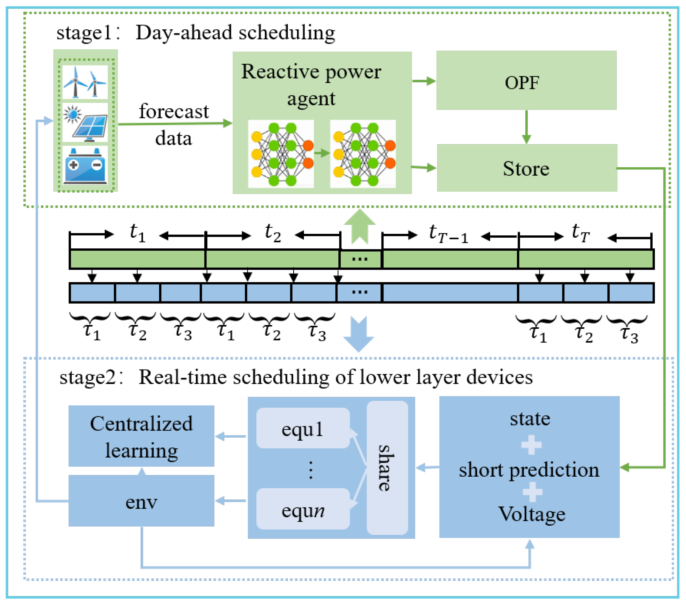 Energies 18 01837 g004