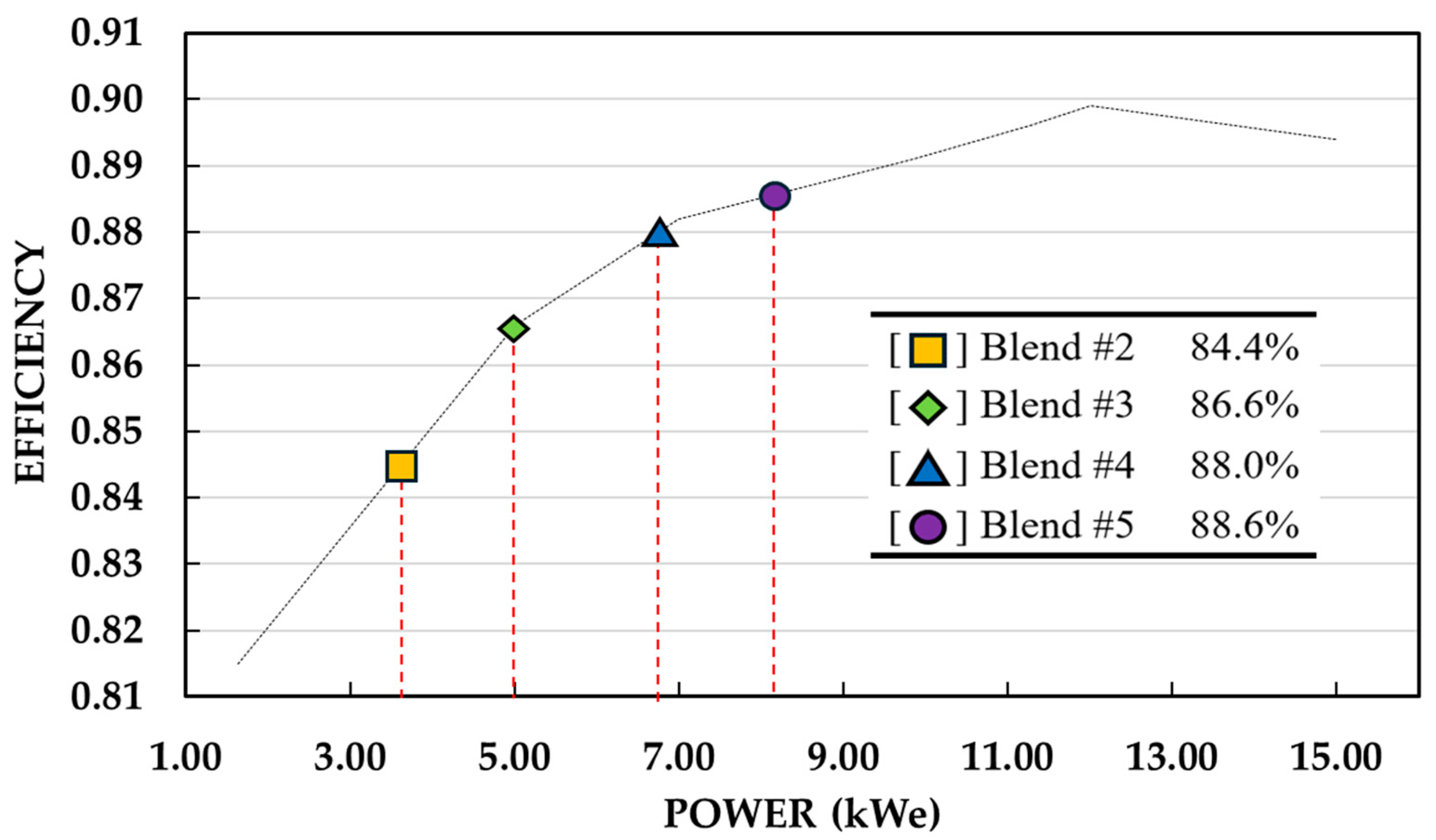 Energies 18 01838 g003