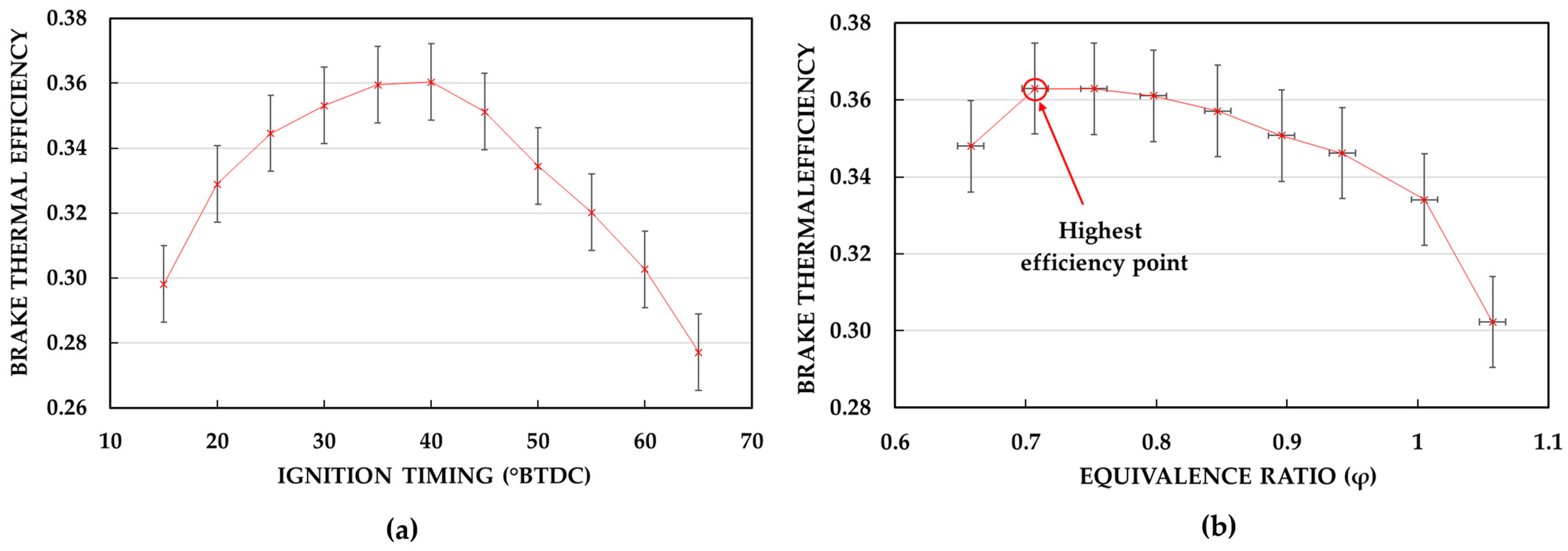 Energies 18 01838 g005