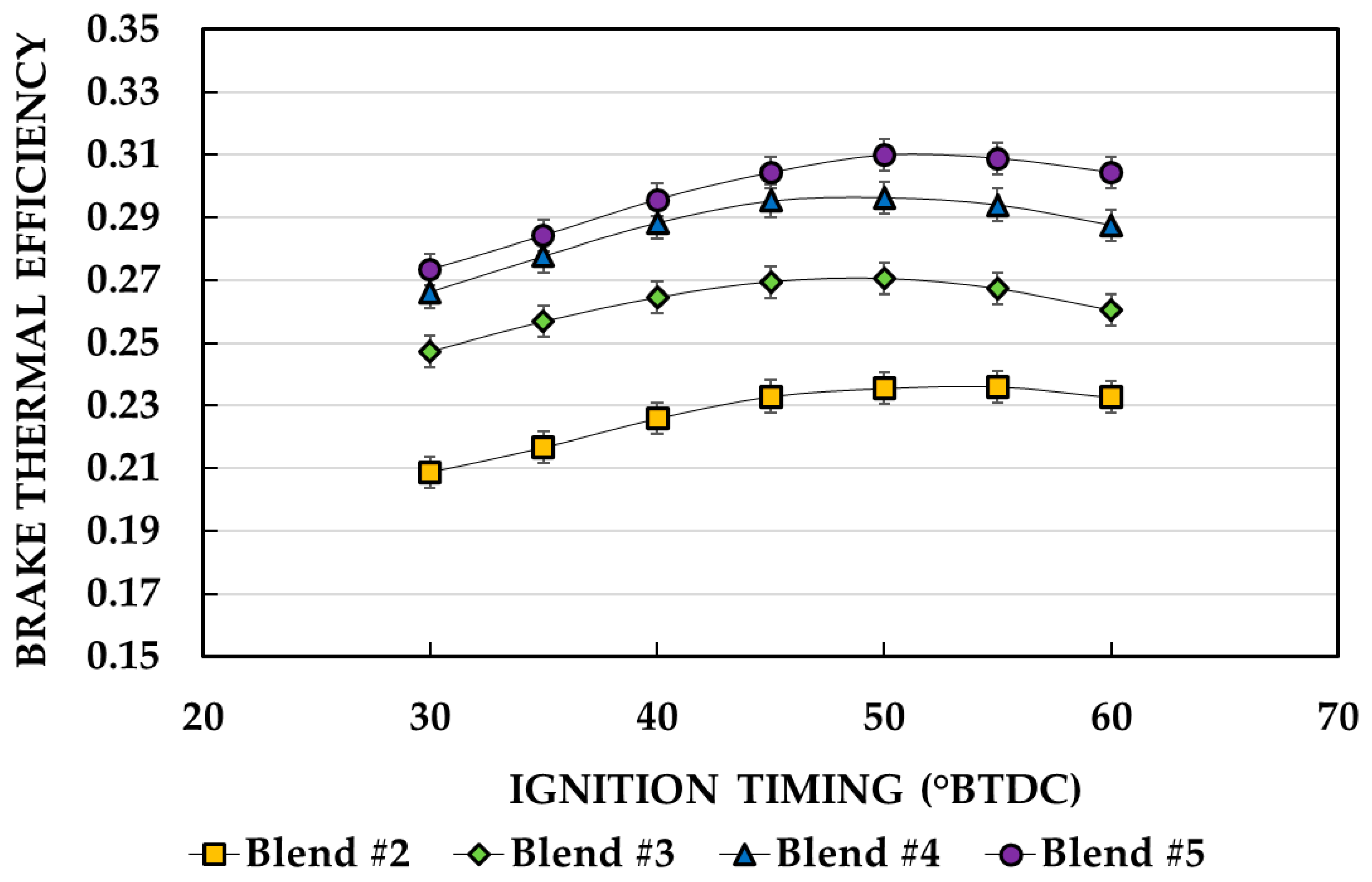 Energies 18 01838 g006