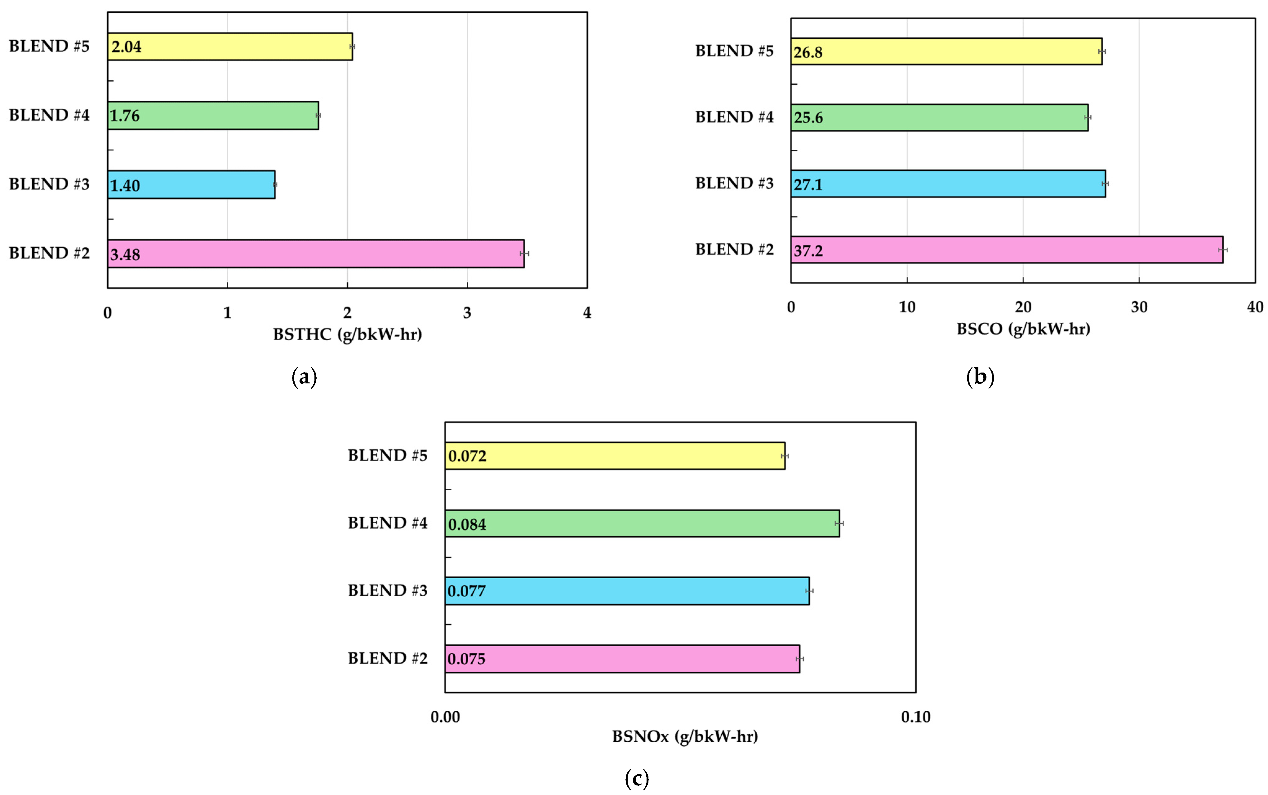 Energies 18 01838 g008