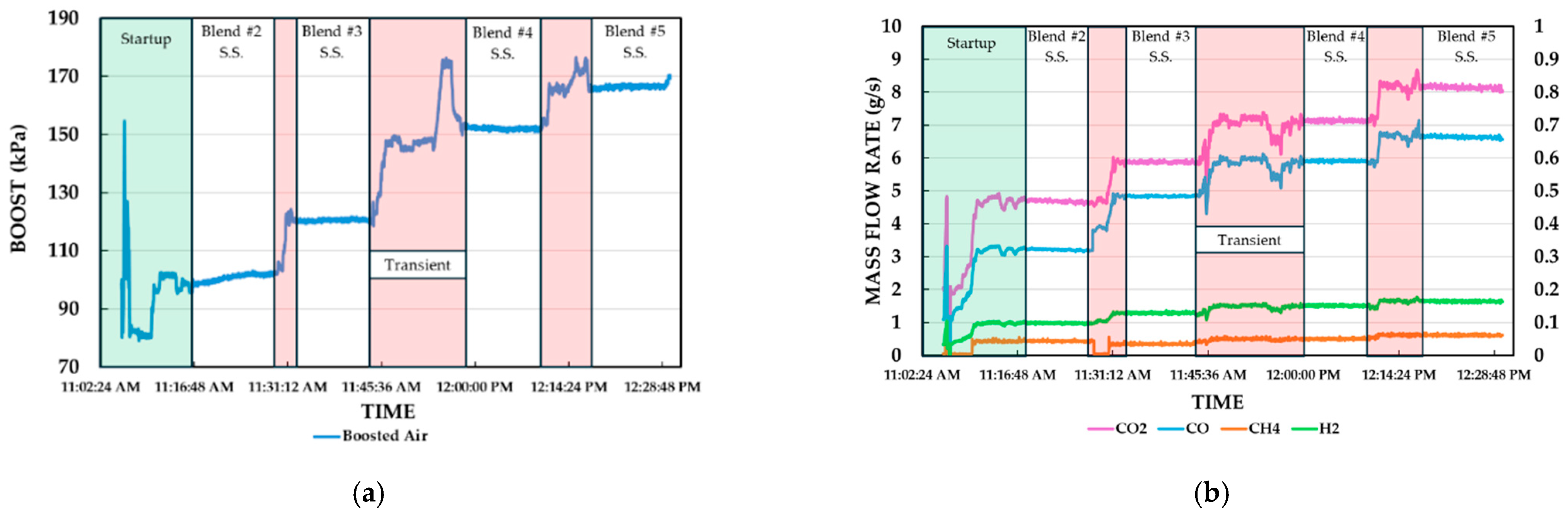 Energies 18 01838 g010