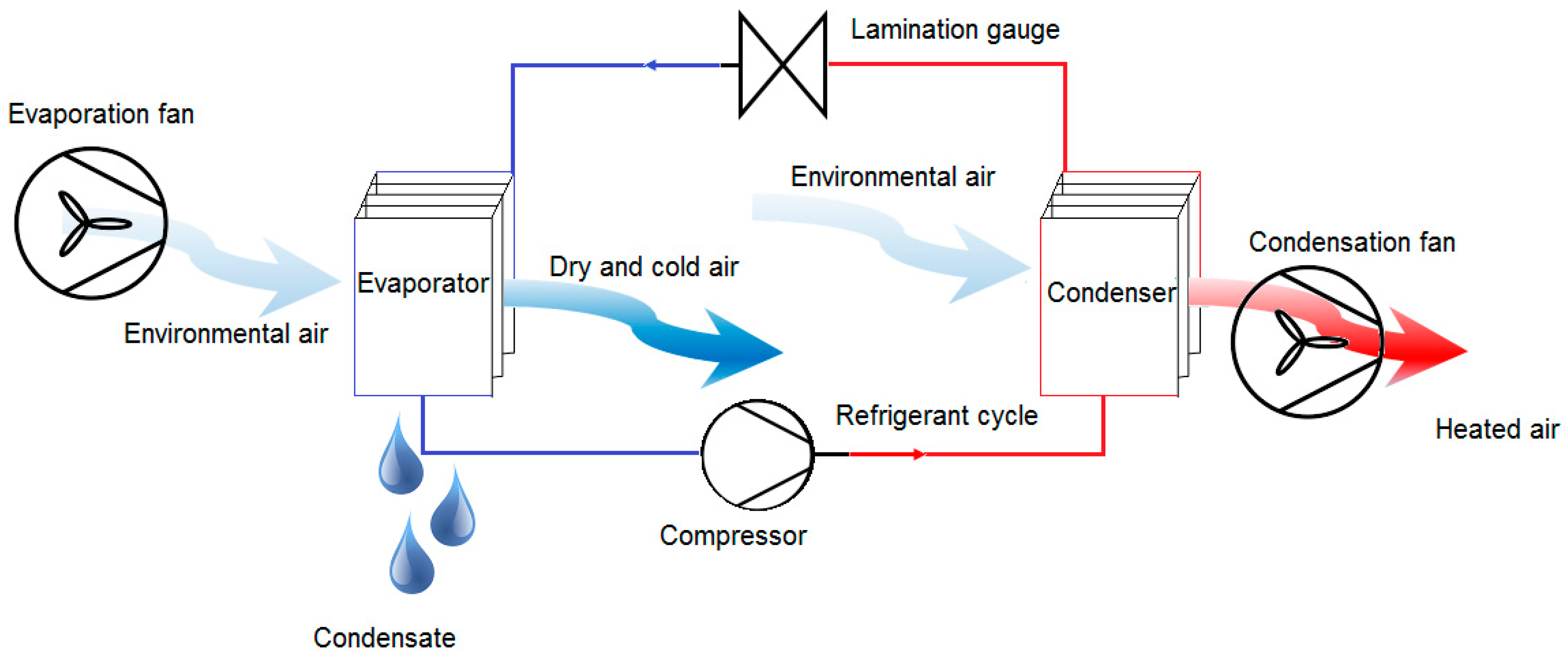 Energies 18 01839 g001