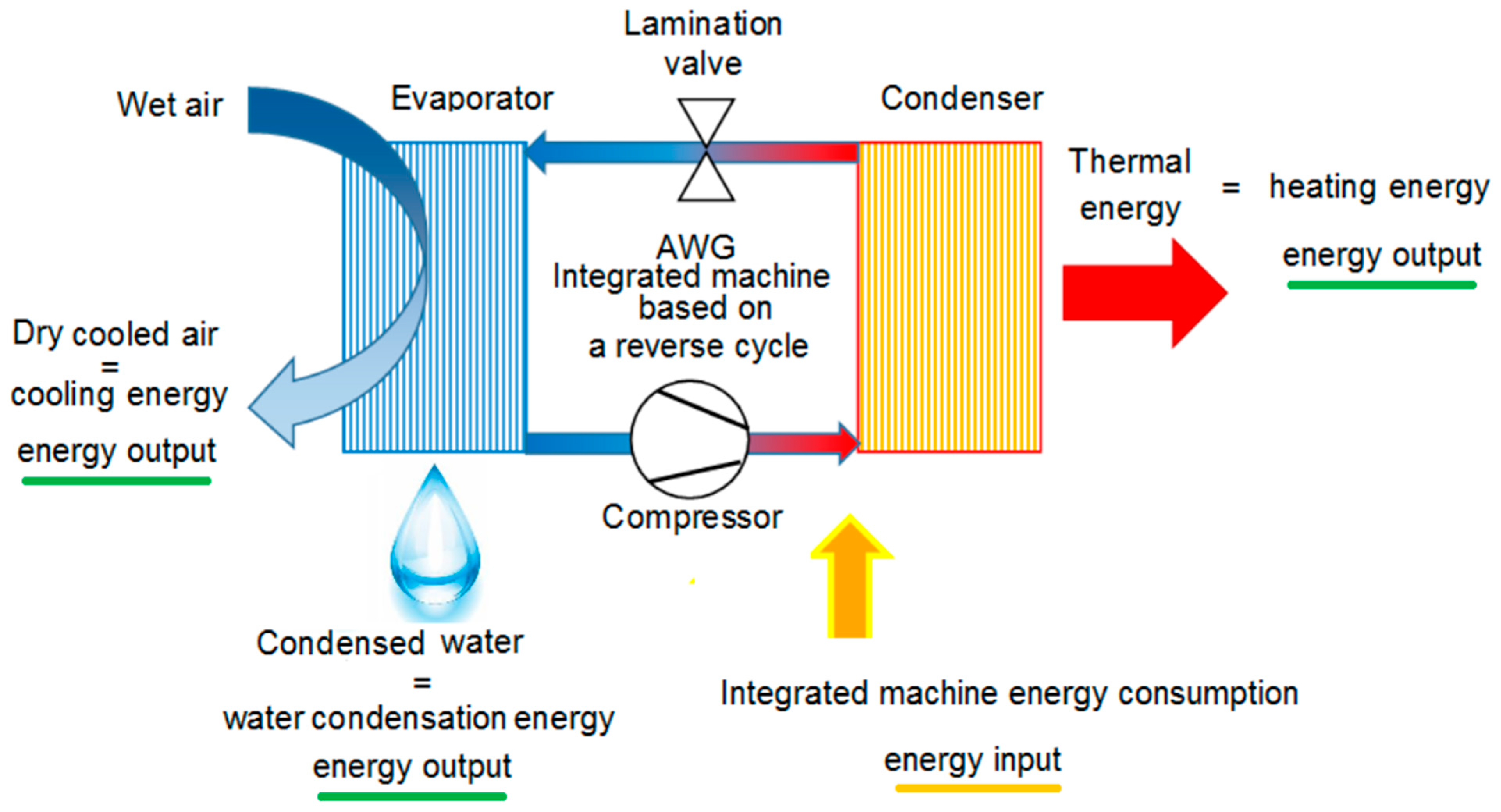 Energies 18 01839 g002