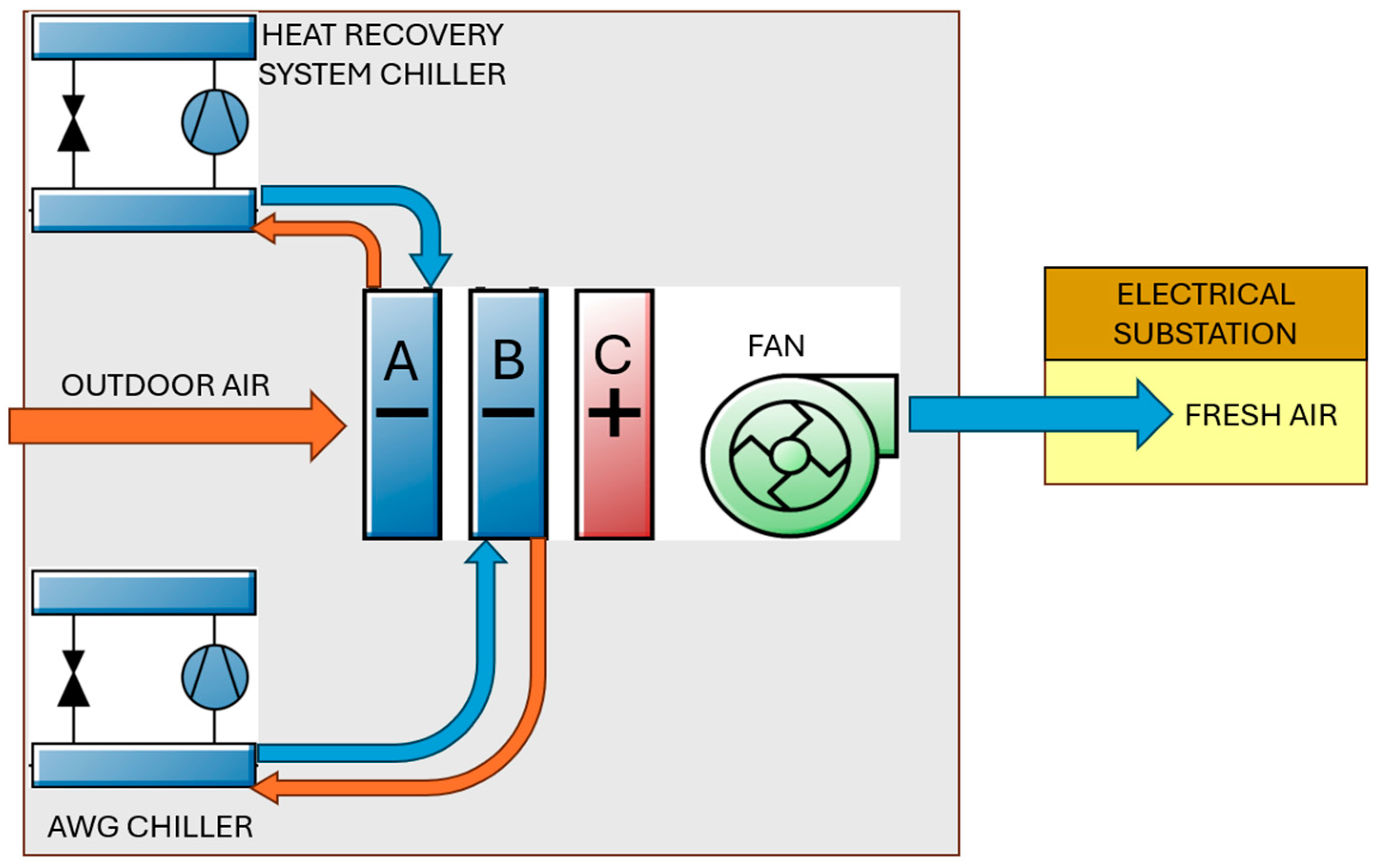 Energies 18 01839 g003