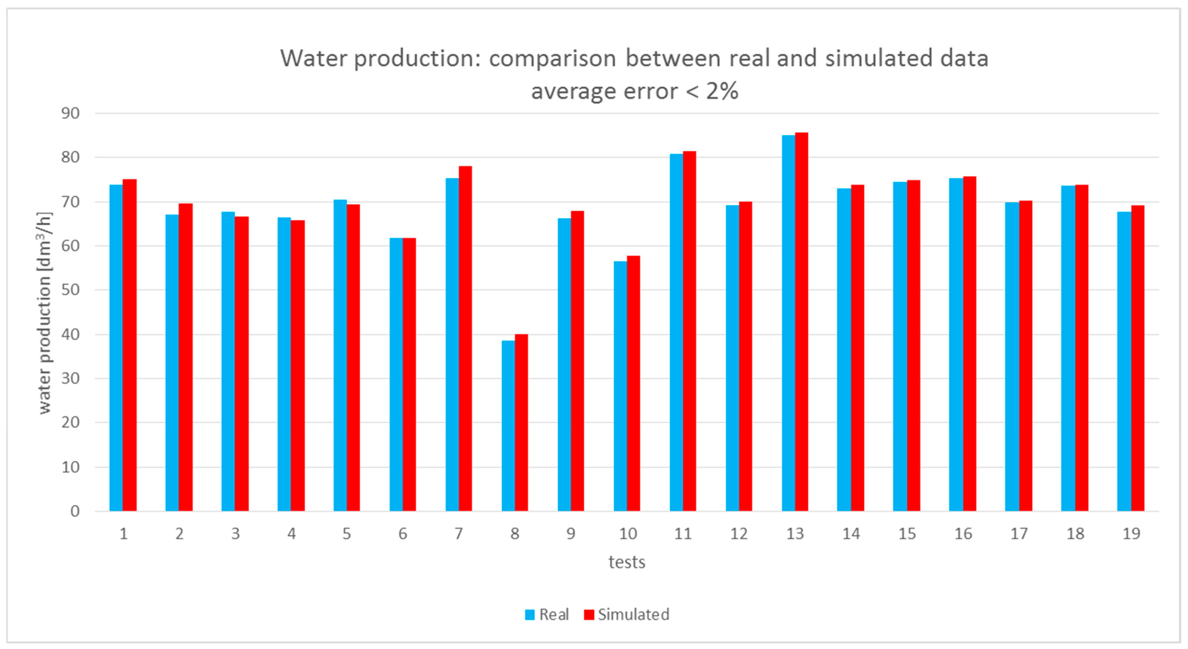 Energies 18 01839 g004