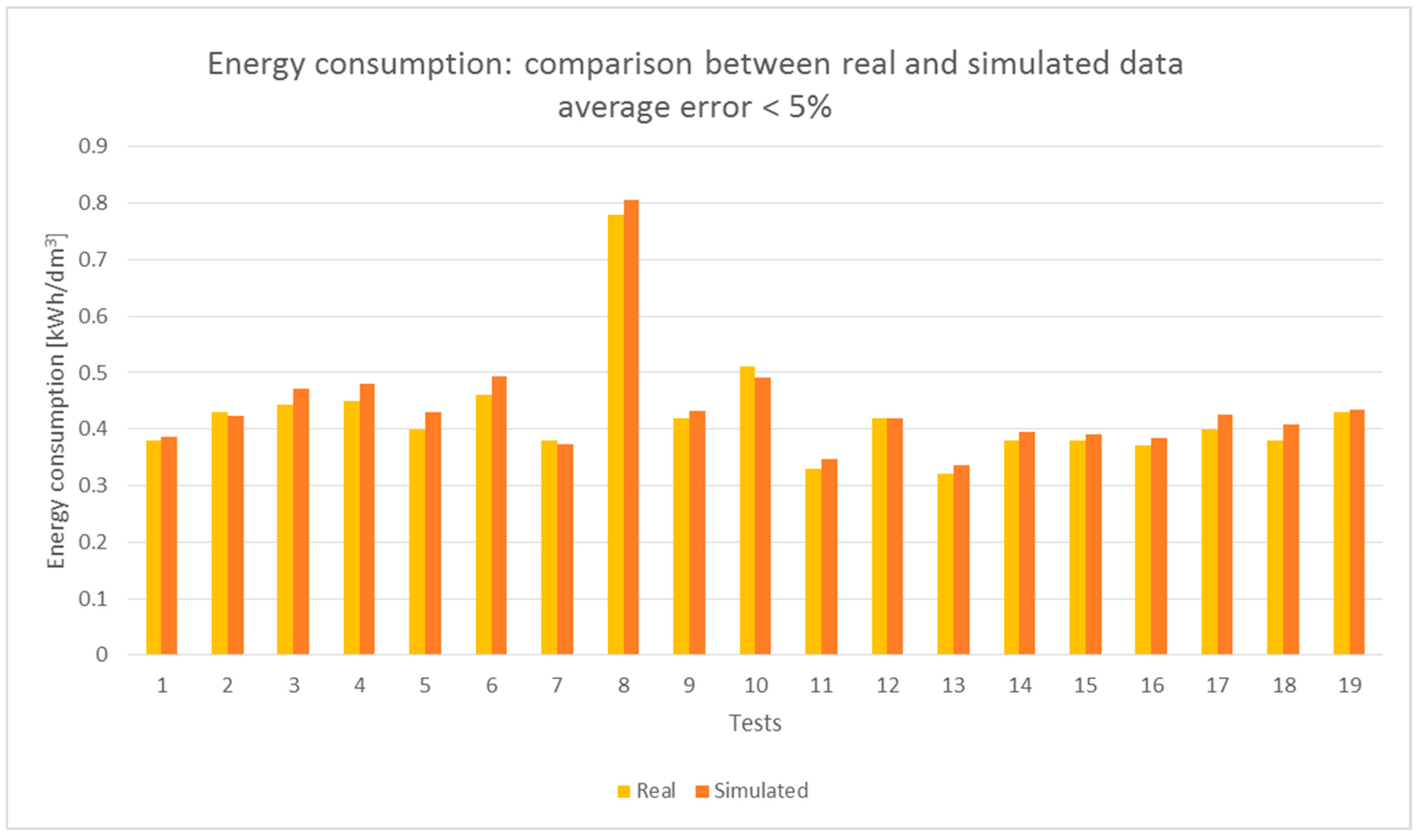 Energies 18 01839 g005