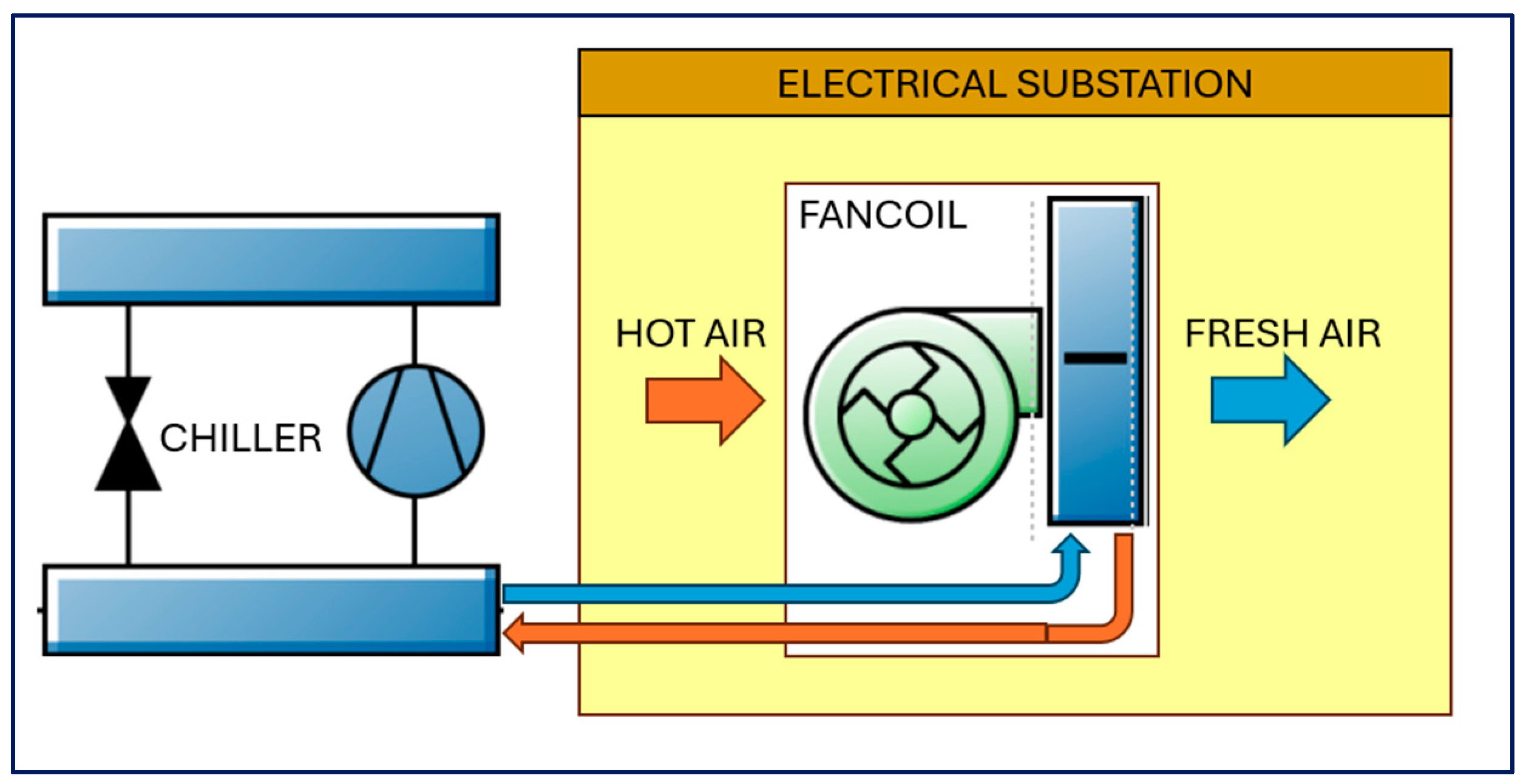 Energies 18 01839 g009