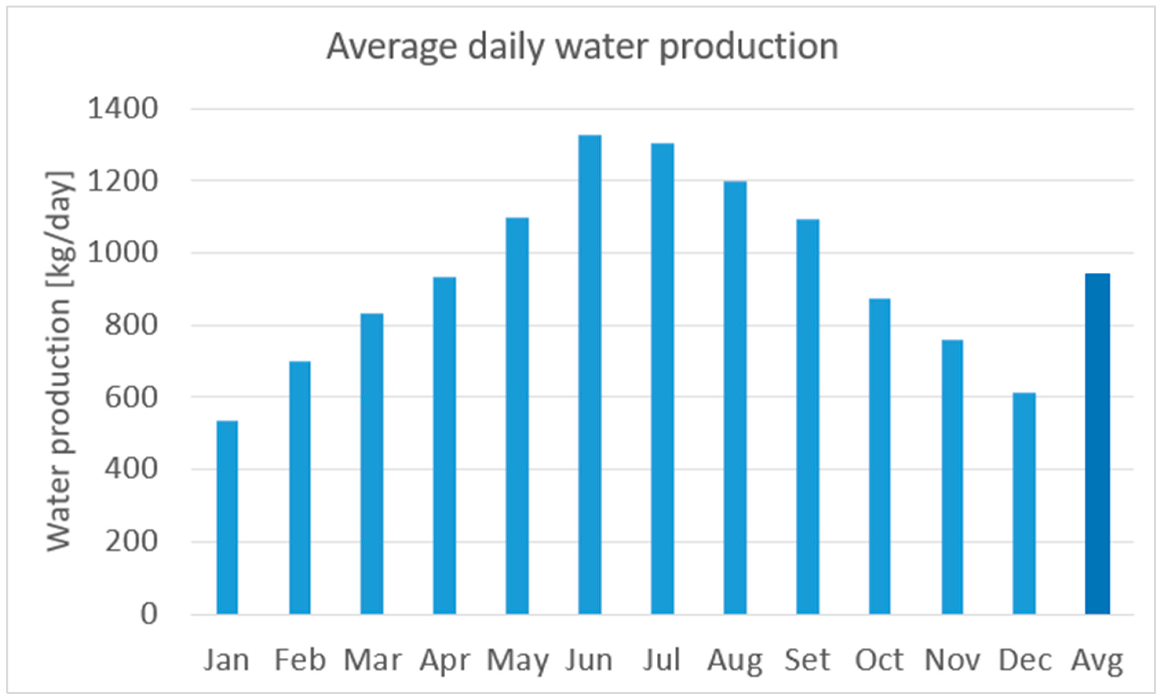 Energies 18 01839 g010