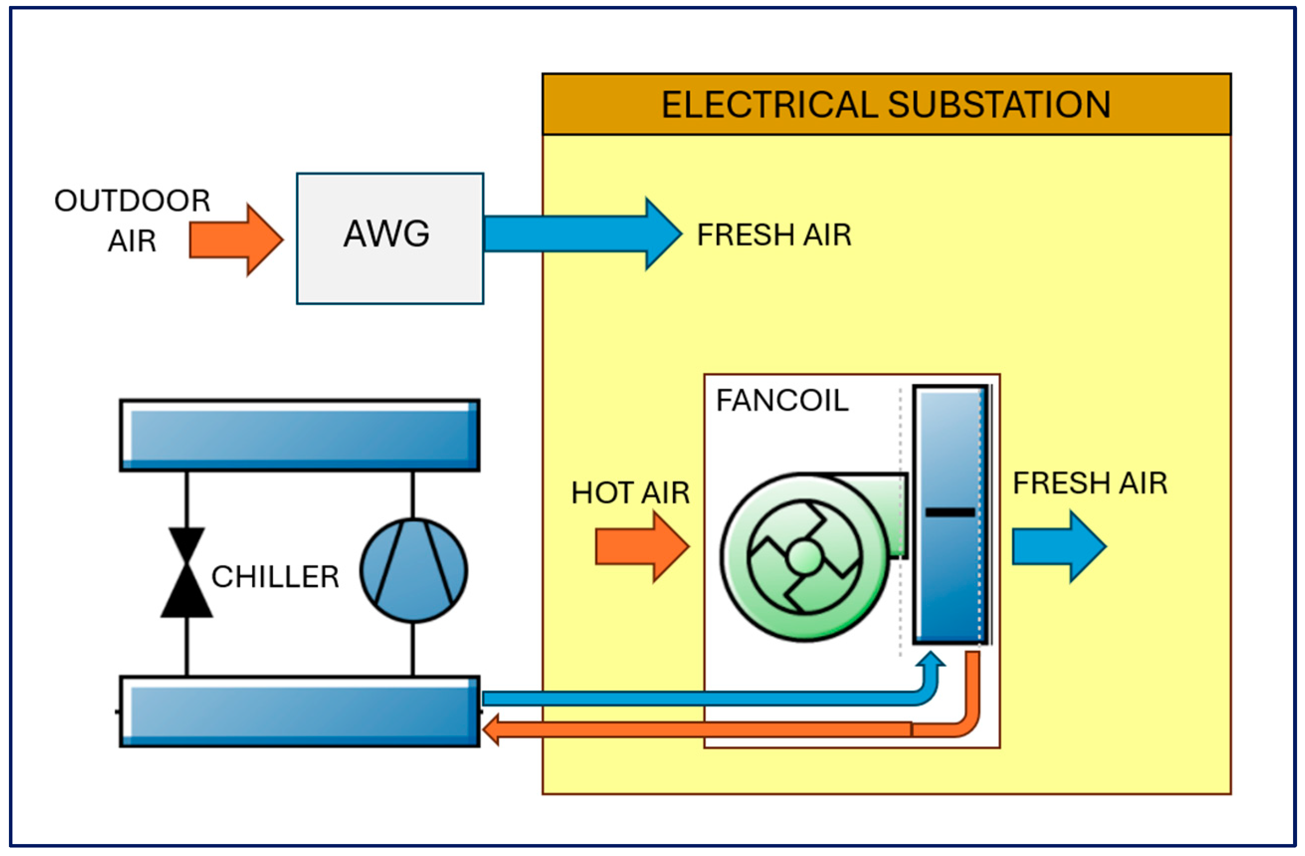 Energies 18 01839 g012