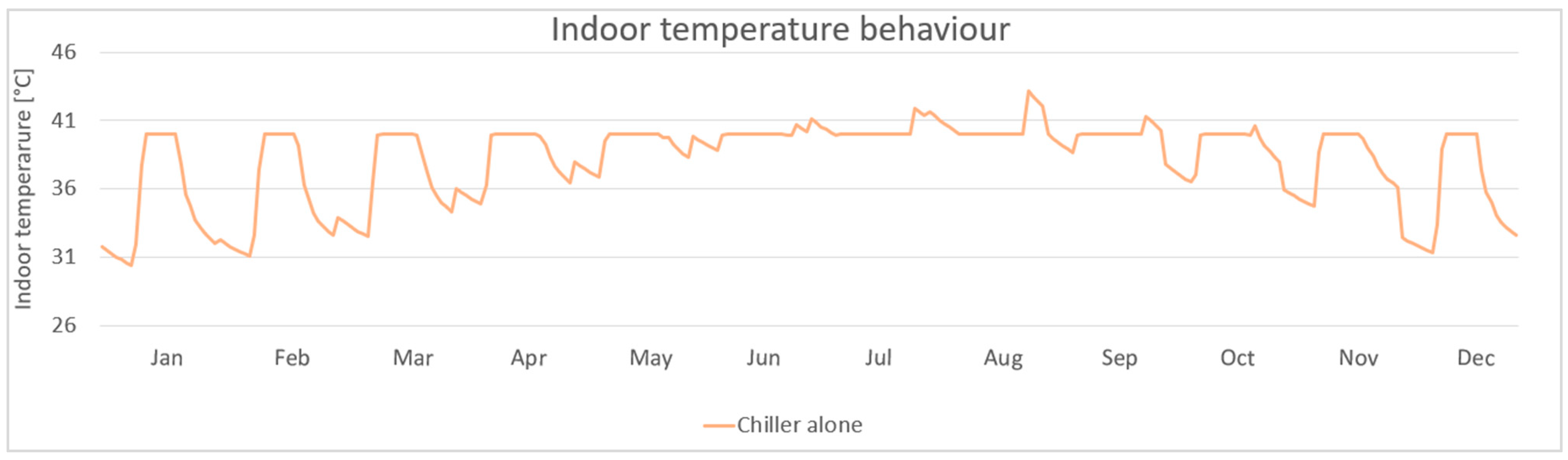 Energies 18 01839 g013