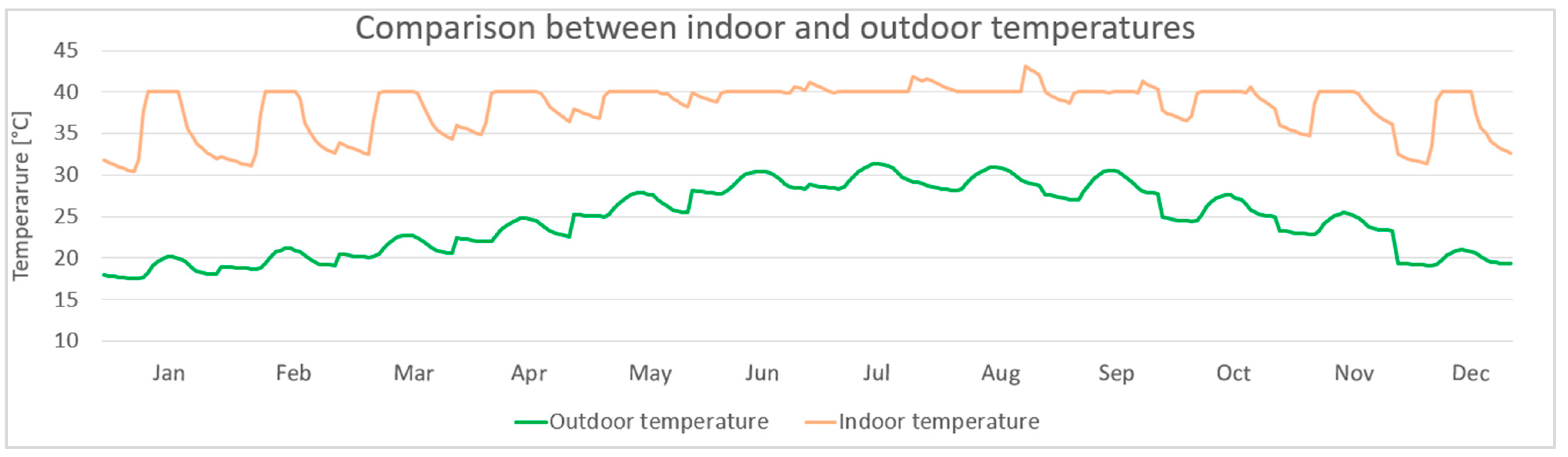 Energies 18 01839 g014