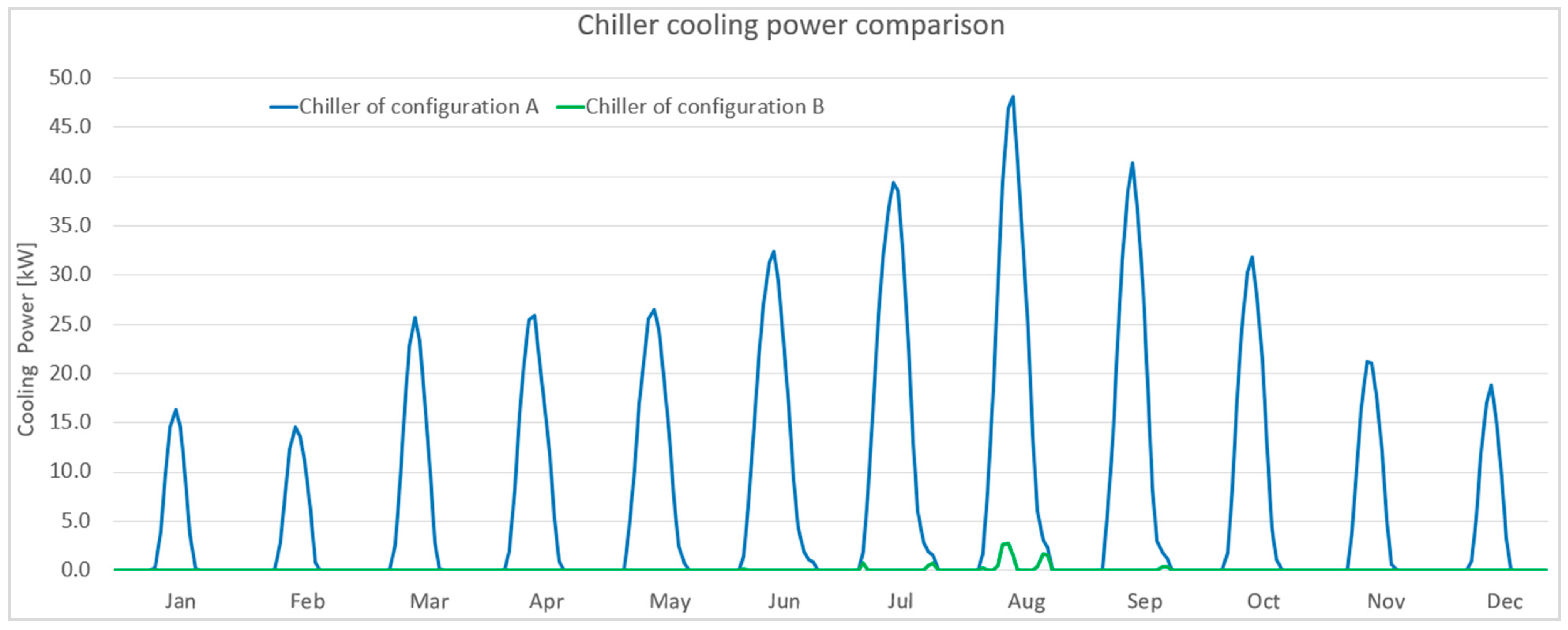 Energies 18 01839 g016