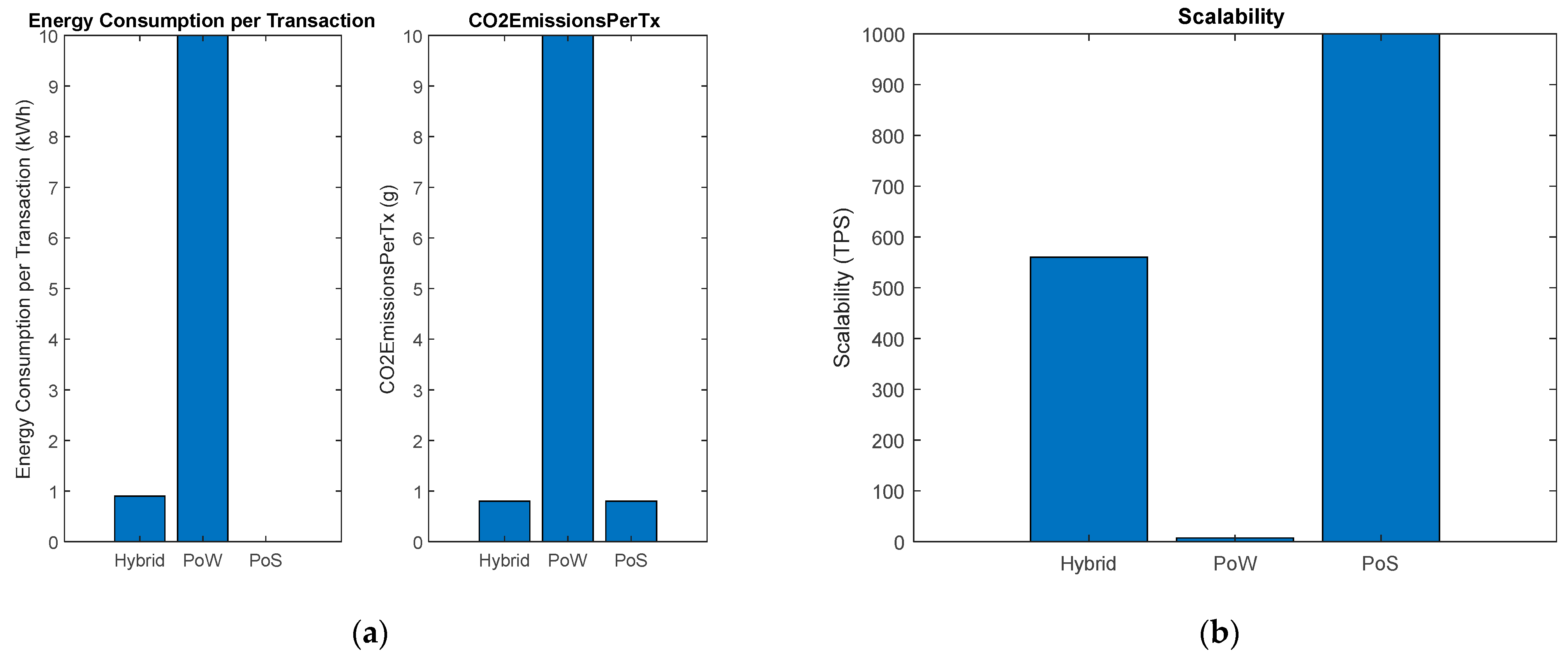 Energies 18 01840 g009