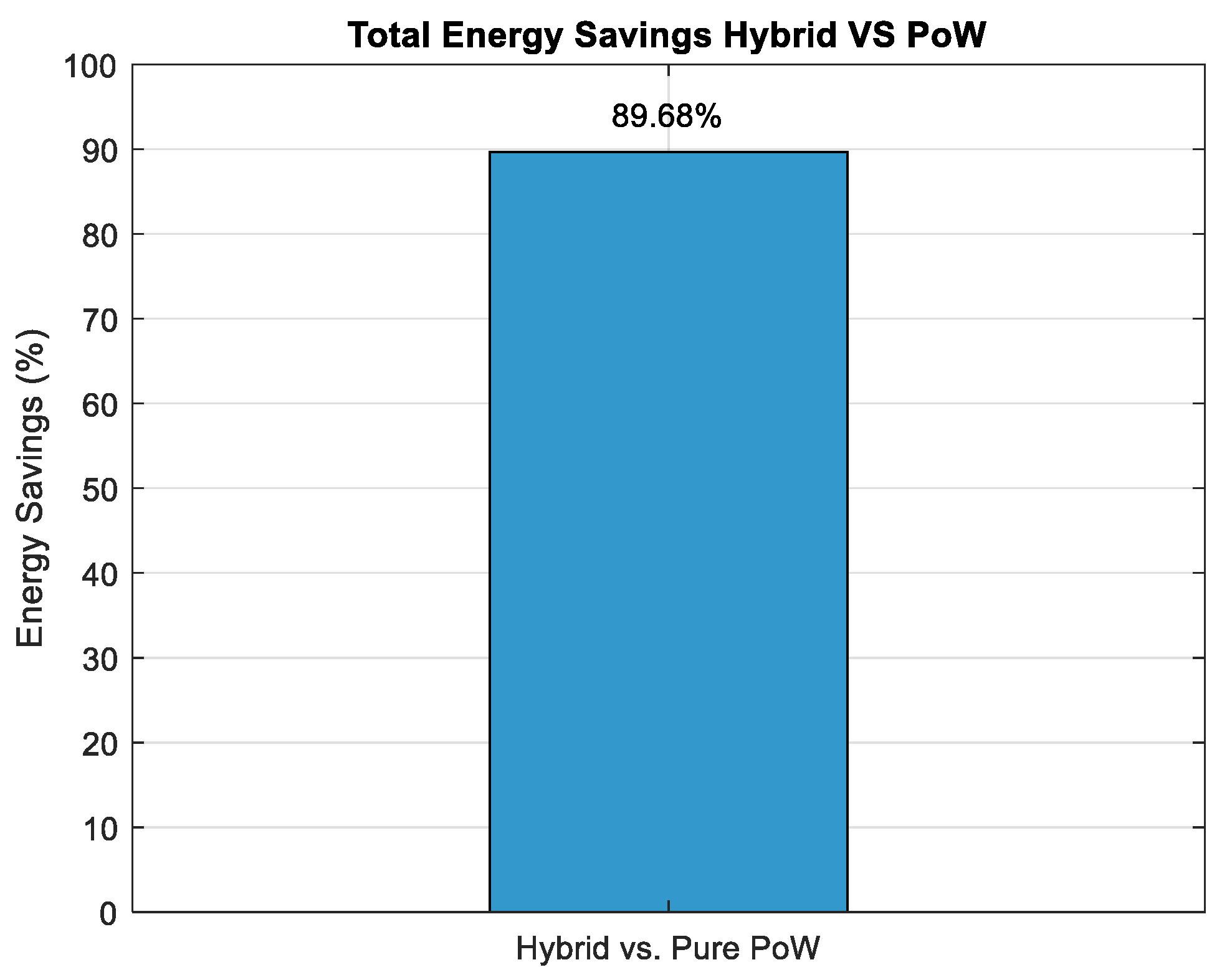 Energies 18 01840 g010