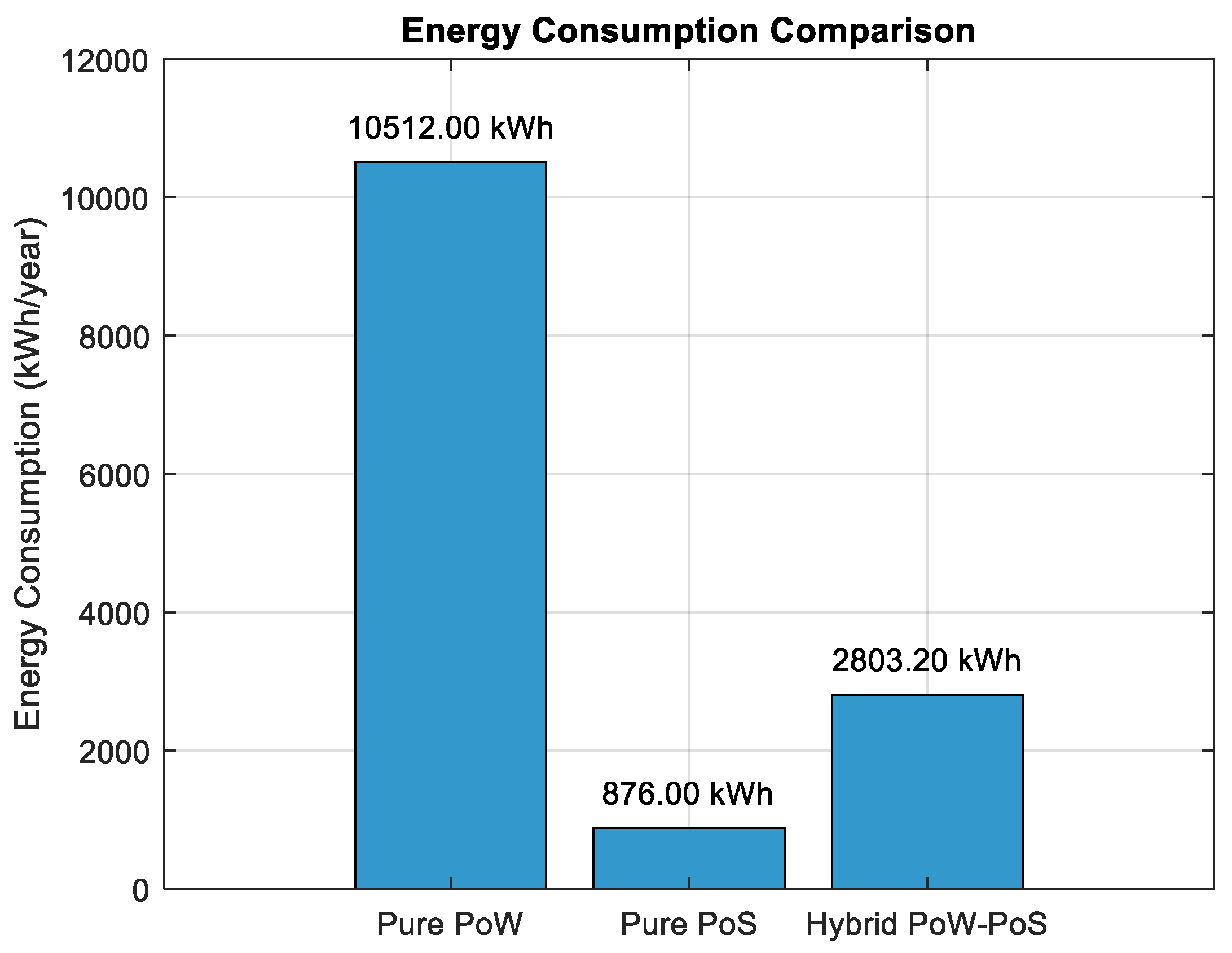 Energies 18 01840 g011