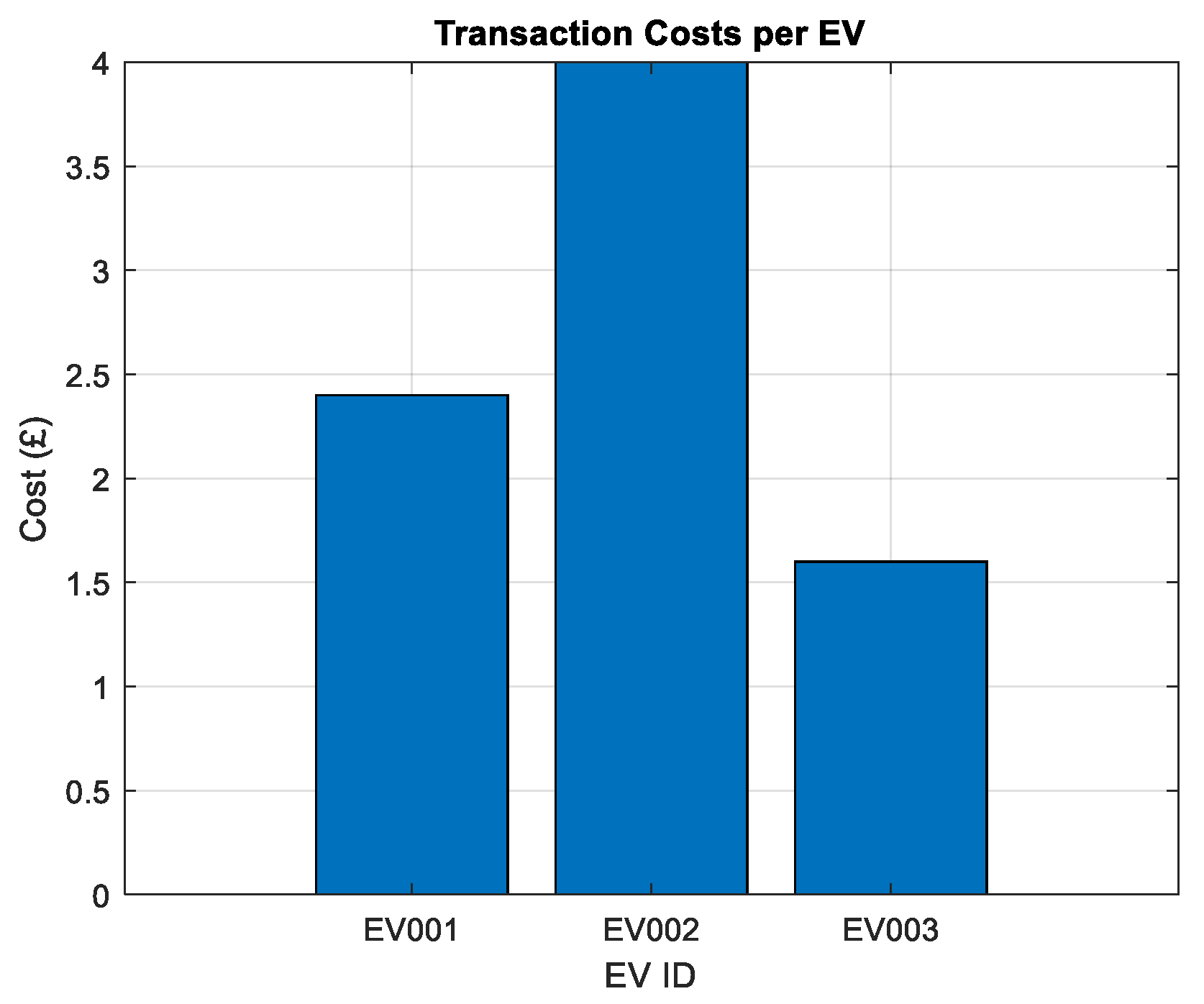 Energies 18 01840 g013