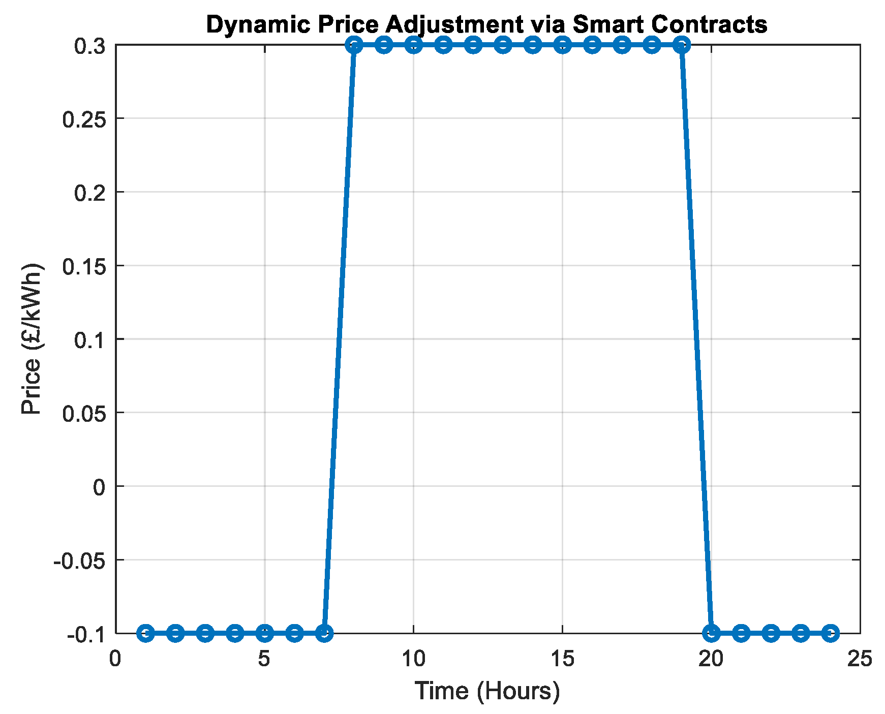 Energies 18 01840 g016