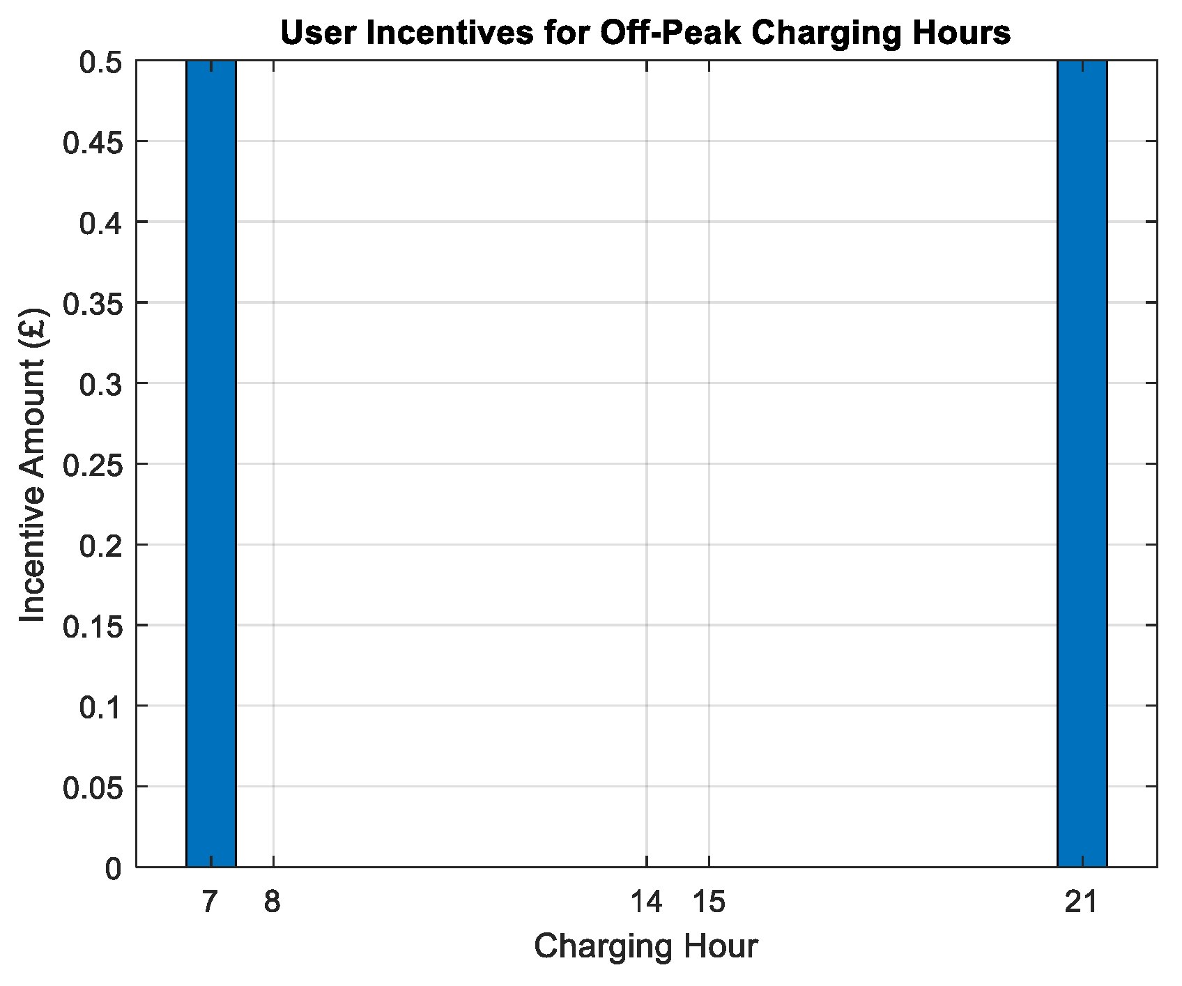 Energies 18 01840 g017