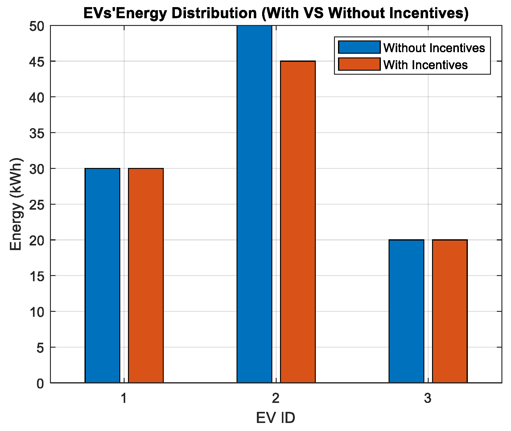 Energies 18 01840 g018