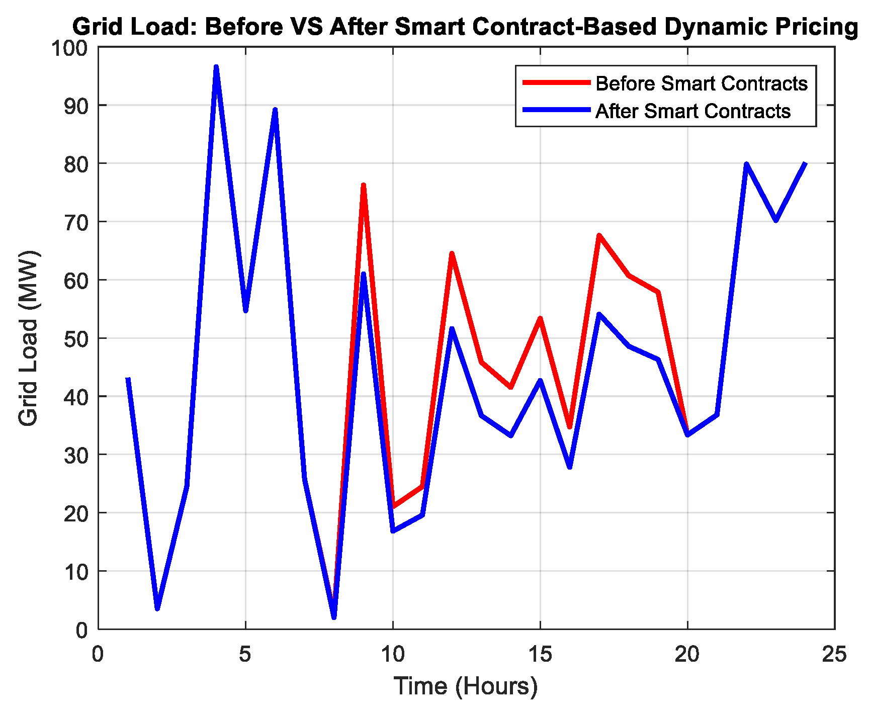 Energies 18 01840 g019