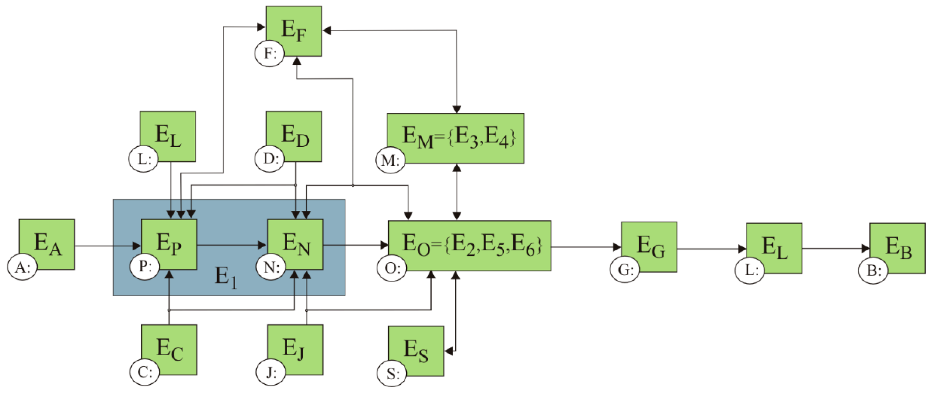 Energies 18 01843 g005