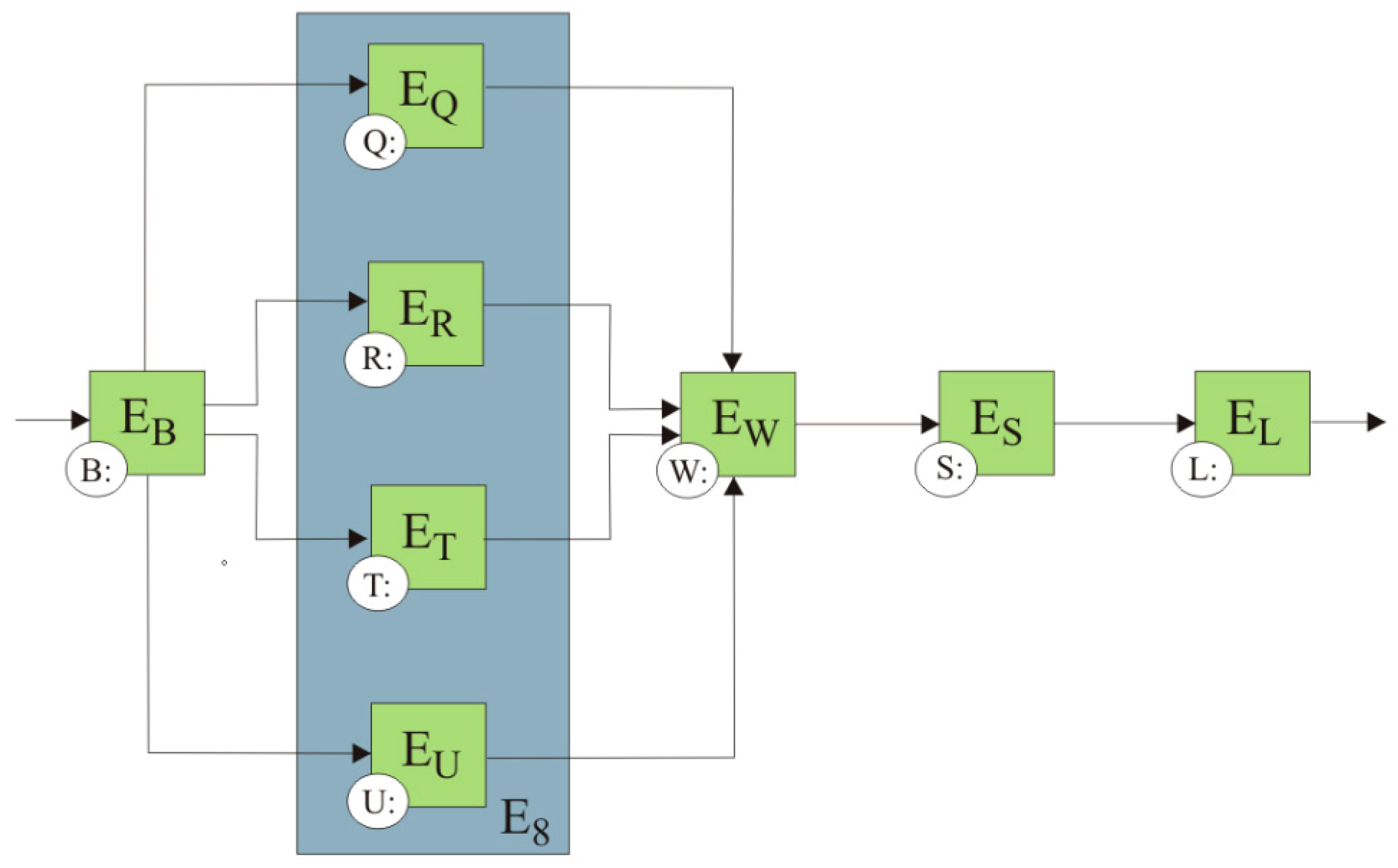 Energies 18 01843 g006