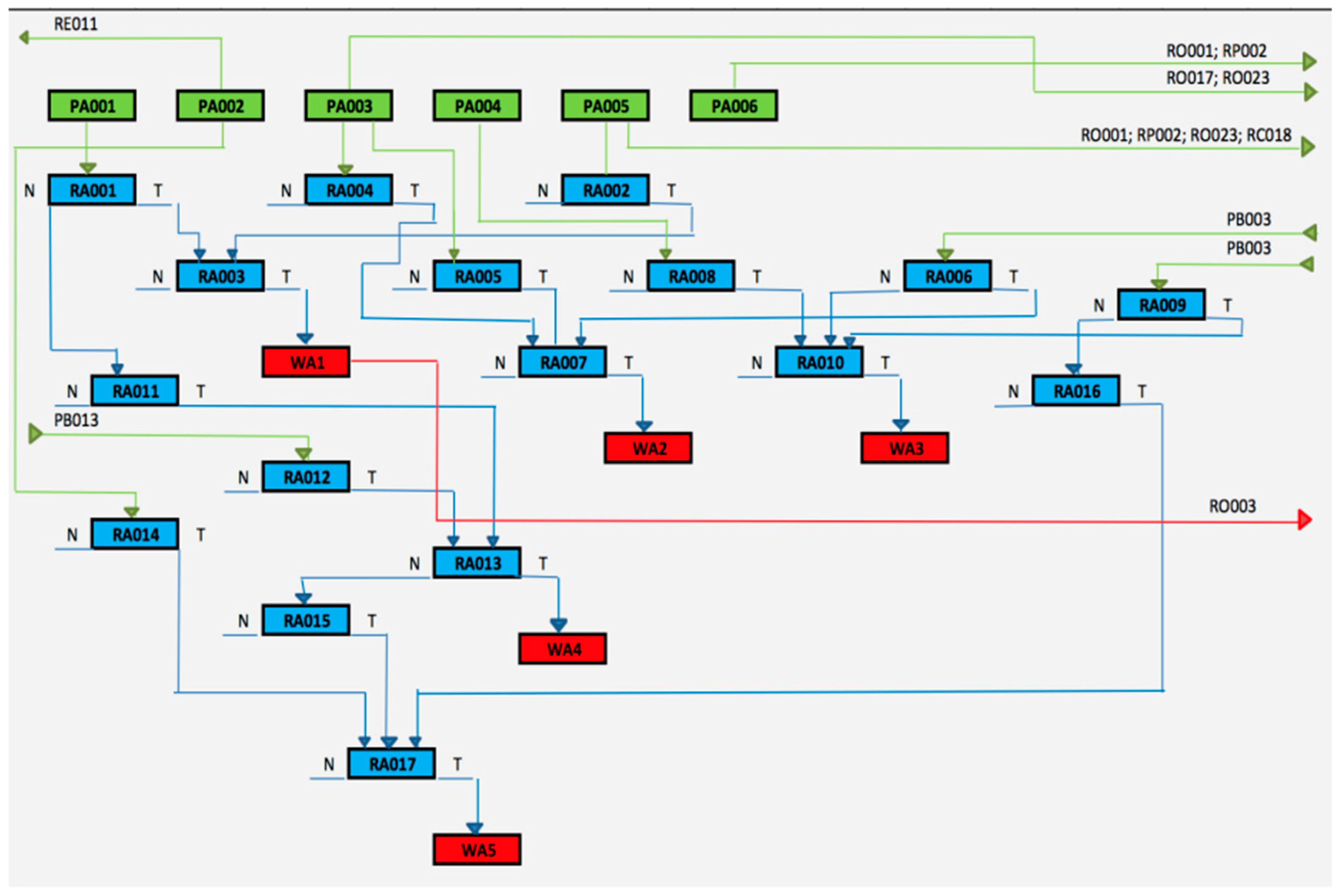 Energies 18 01843 g010