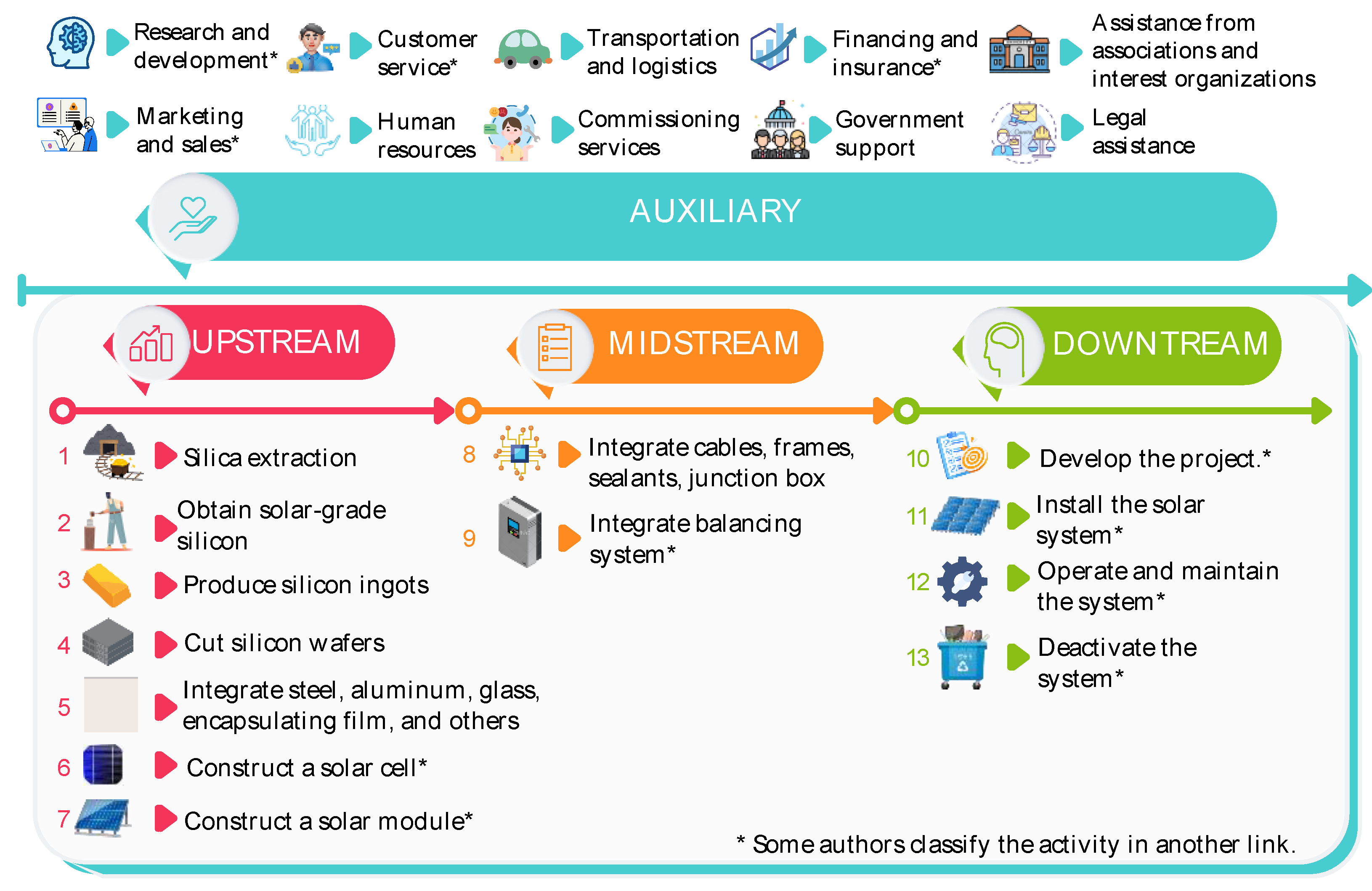 Energies 18 01844 g005