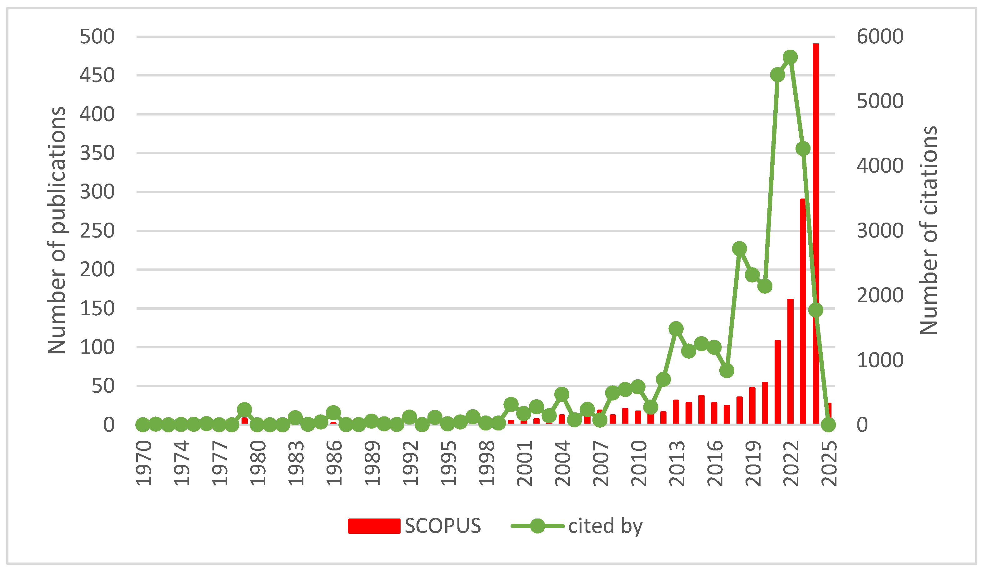 Energies 18 01845 g001