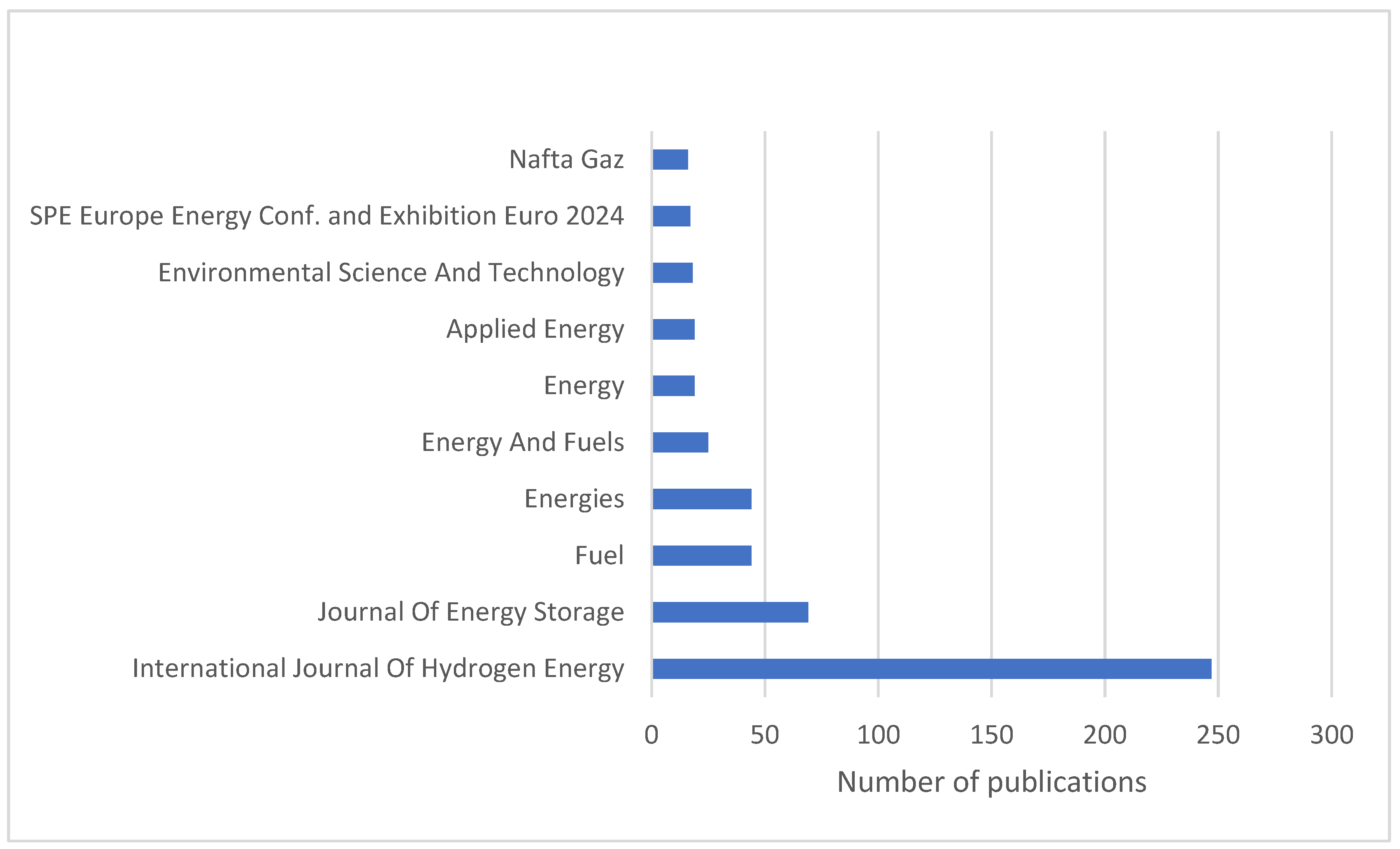 Energies 18 01845 g002