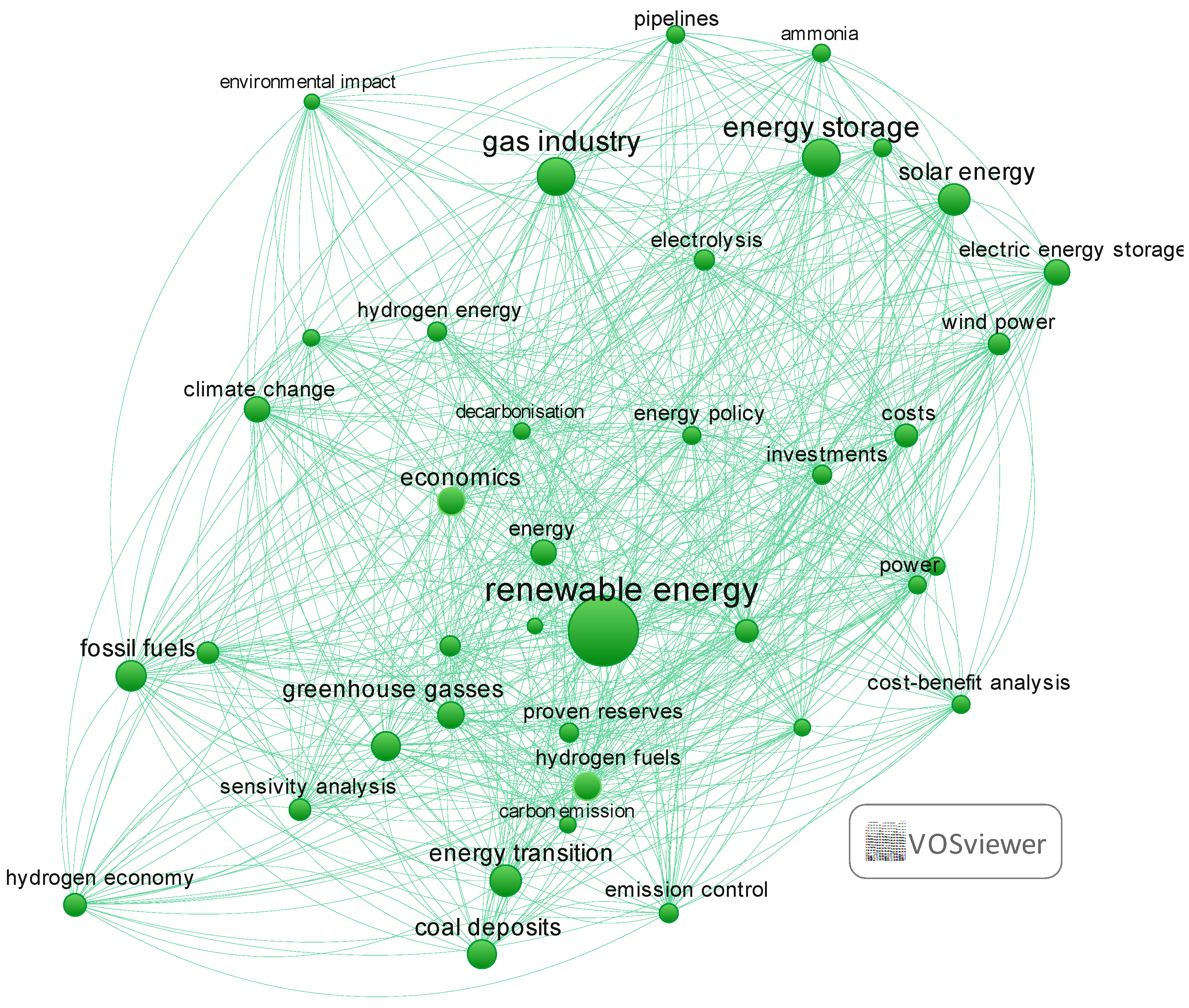 Energies 18 01845 g009