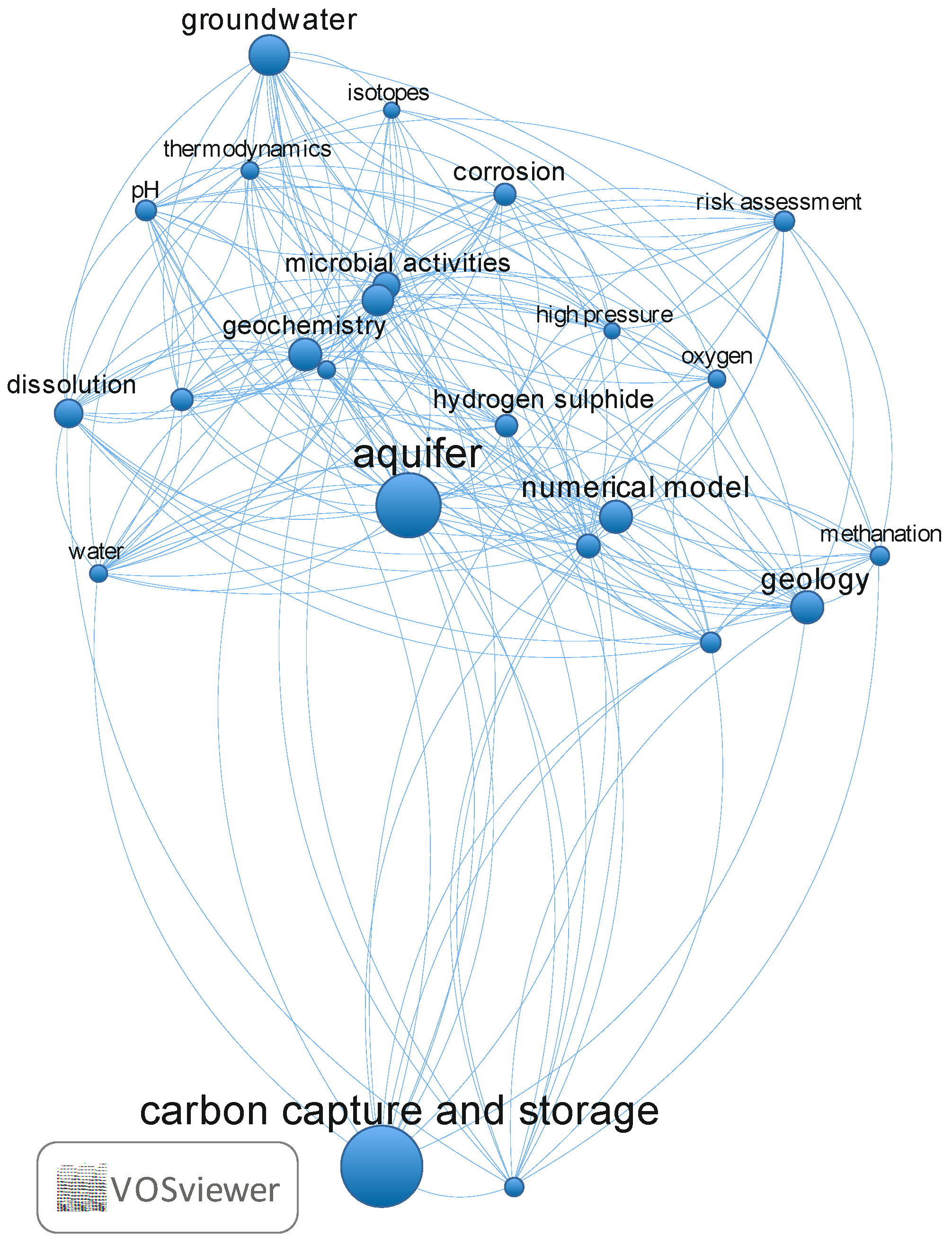 Energies 18 01845 g010