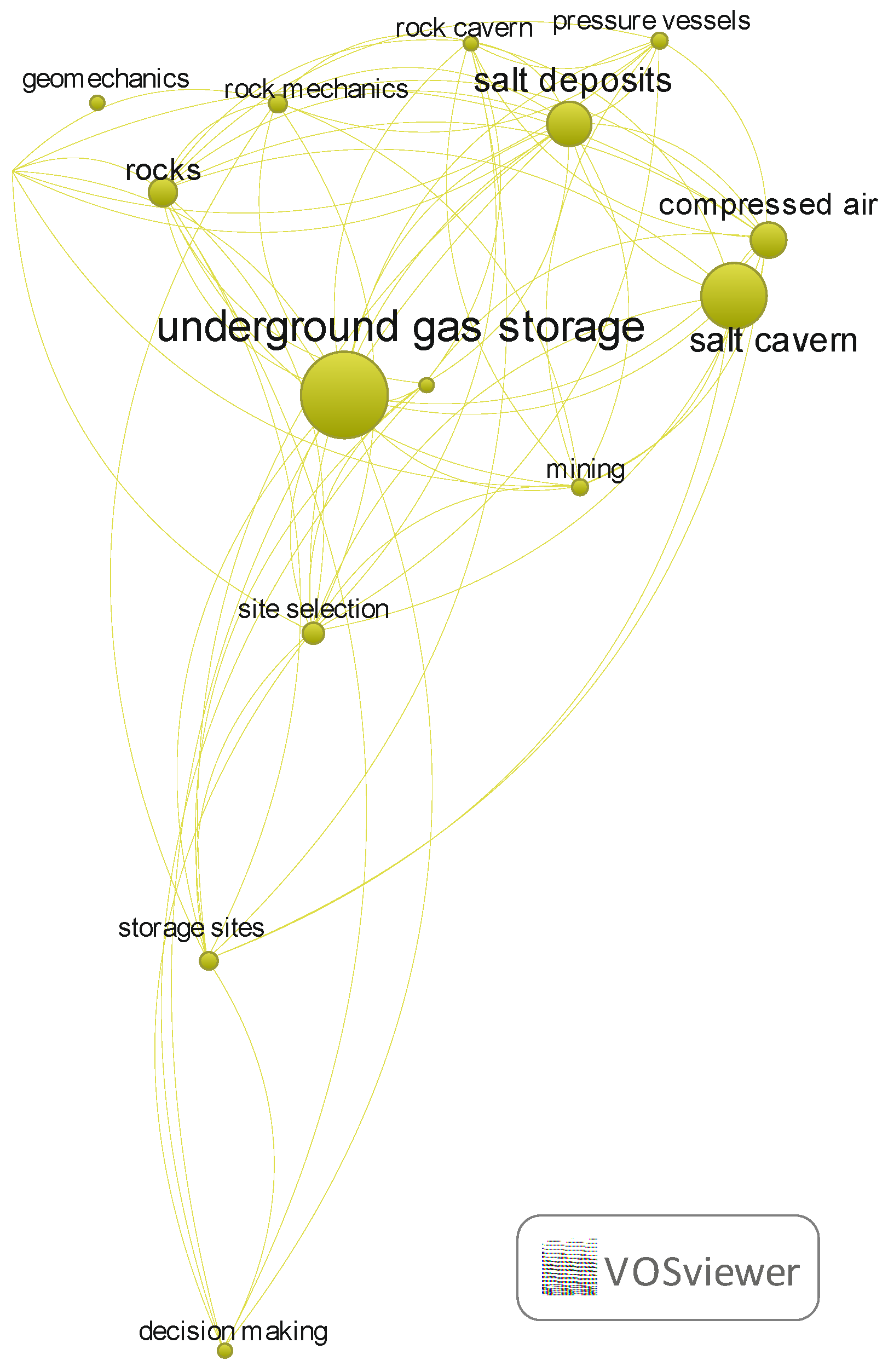 Energies 18 01845 g011