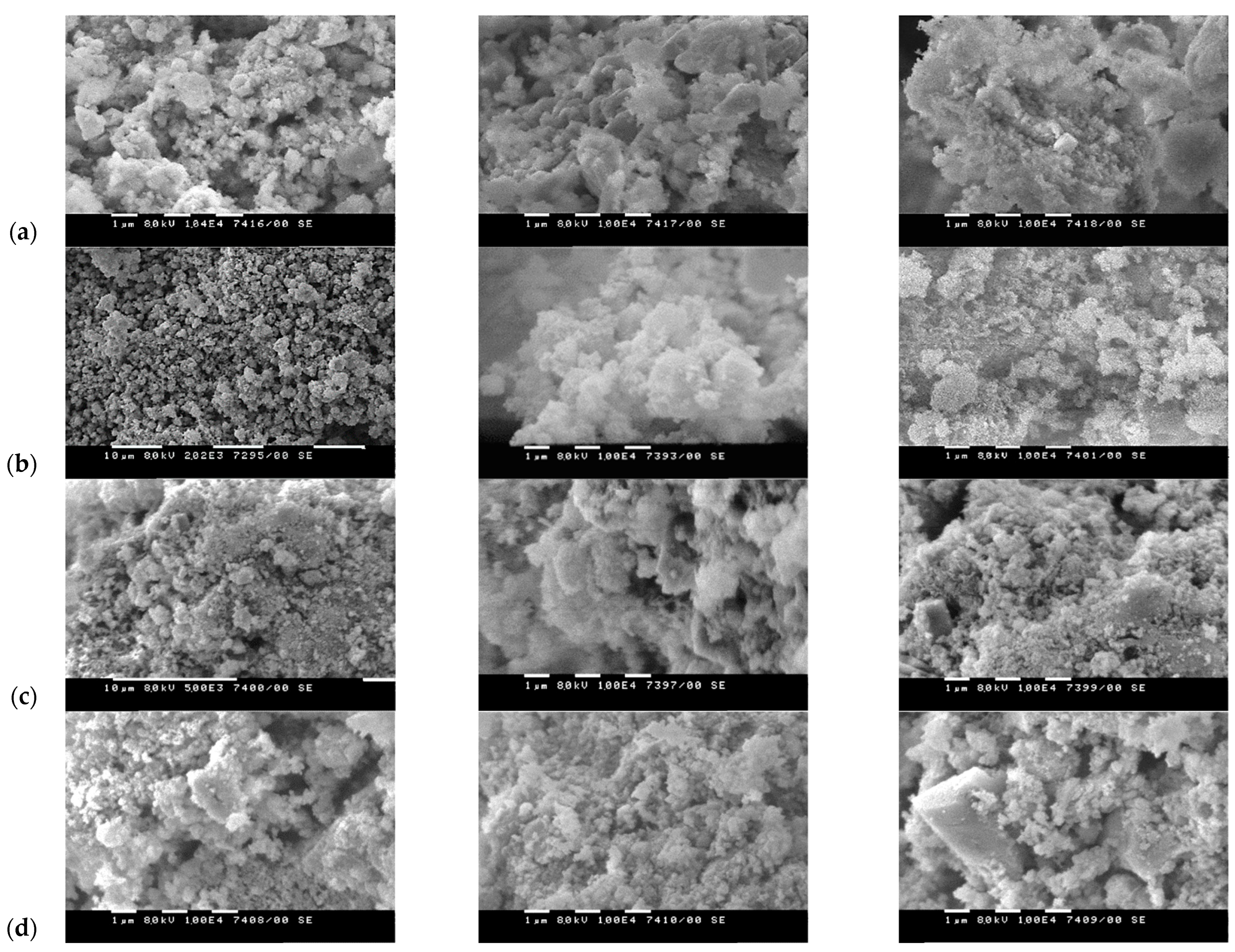 Energies 18 01846 g002a