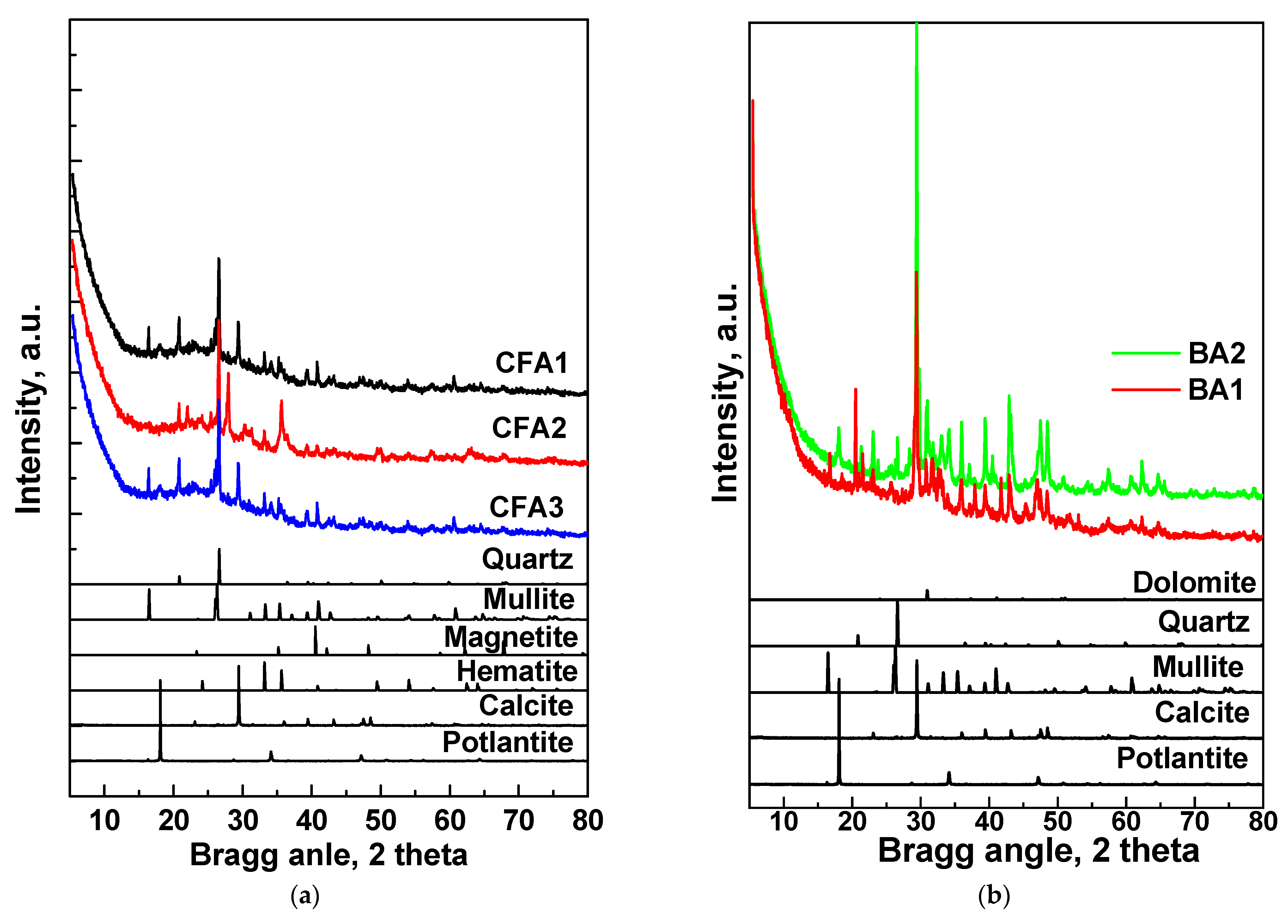 Energies 18 01846 g005