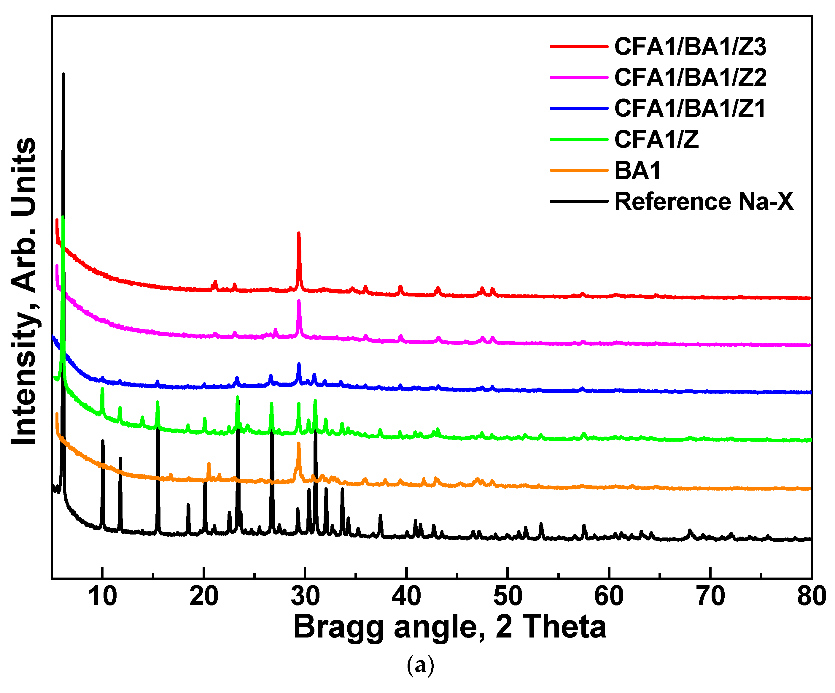 Energies 18 01846 g006a