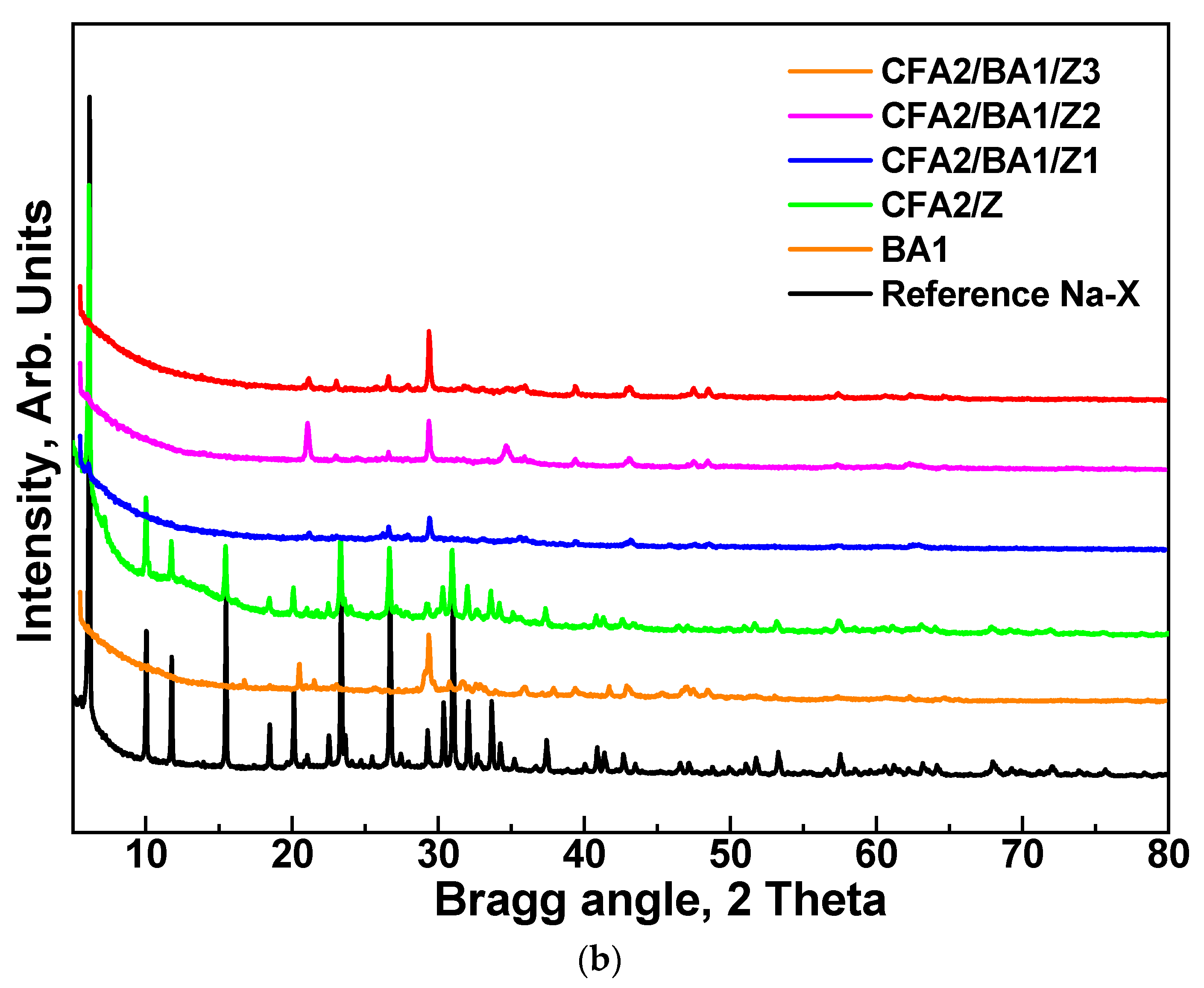 Energies 18 01846 g006b