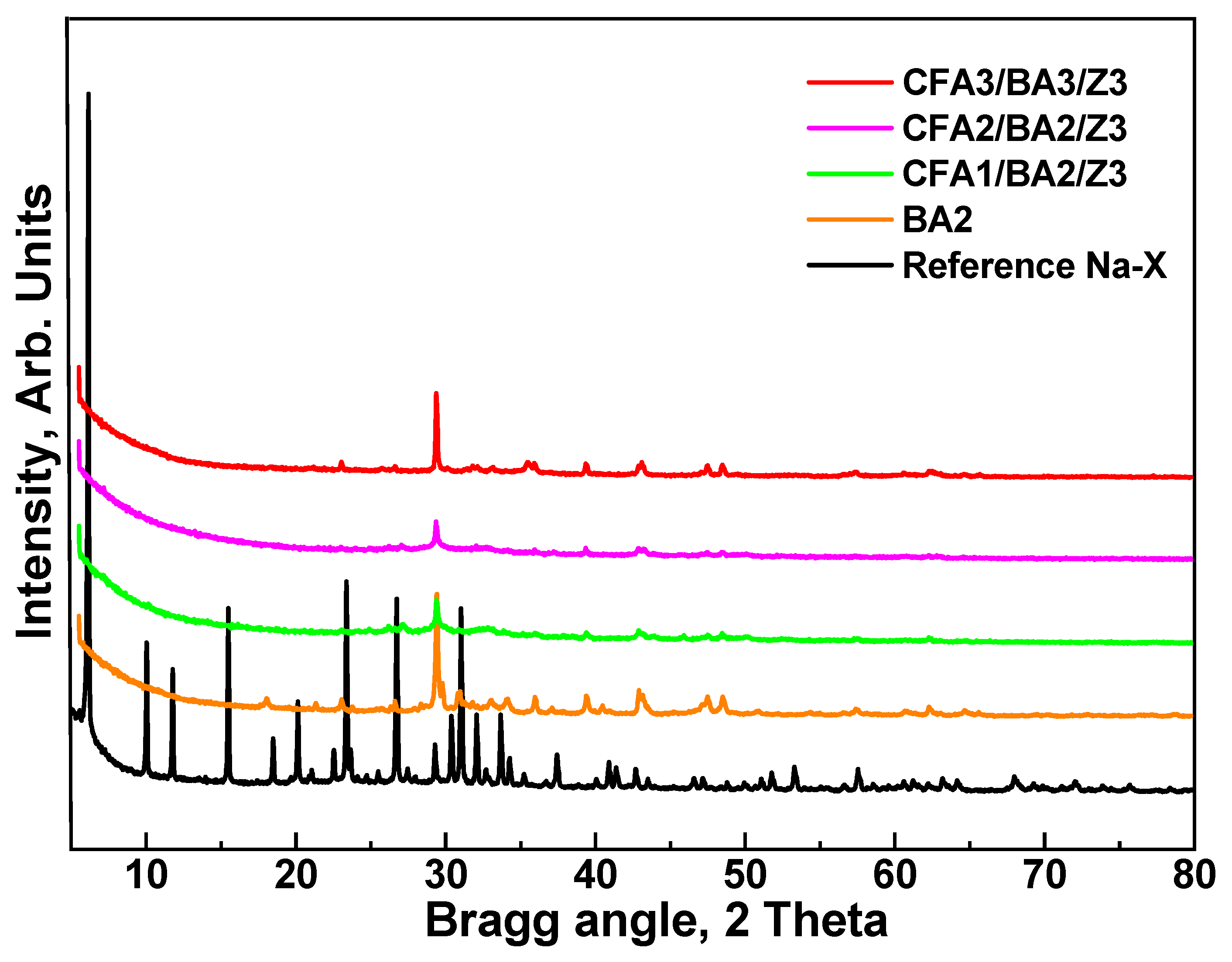 Energies 18 01846 g007