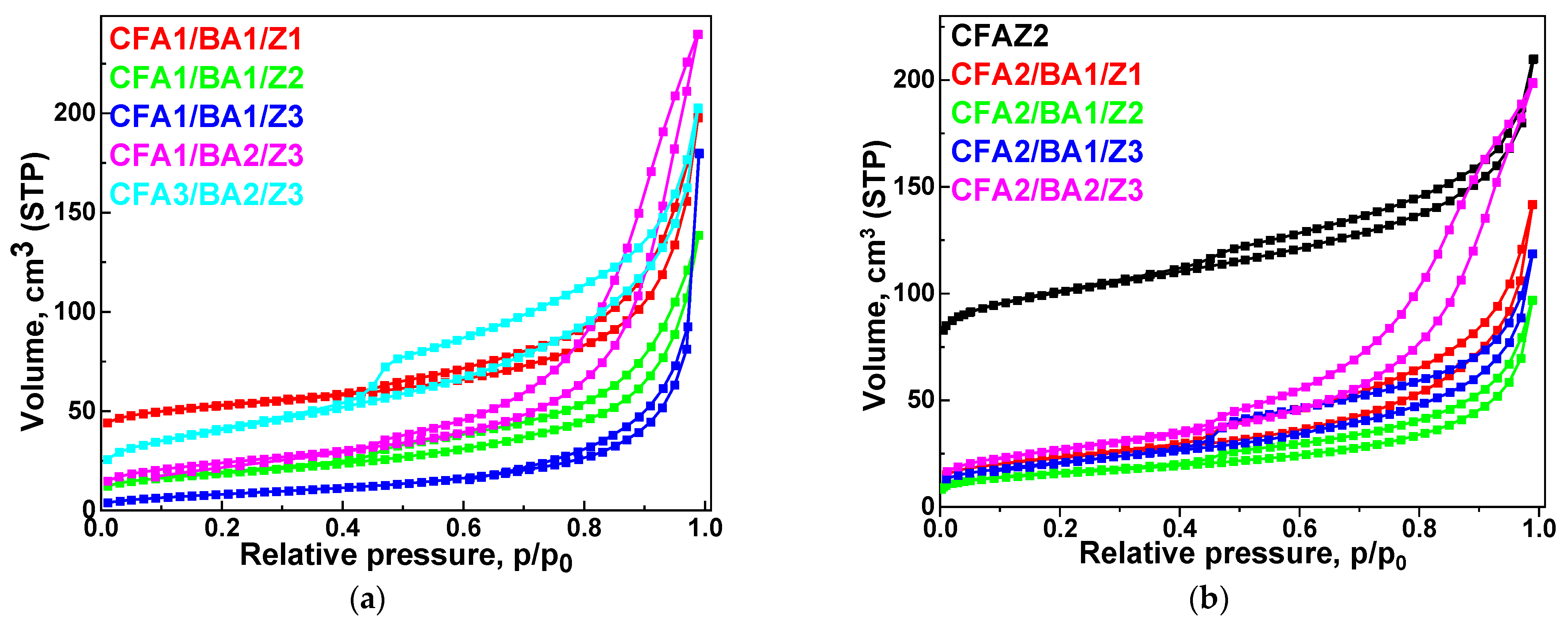 Energies 18 01846 g008