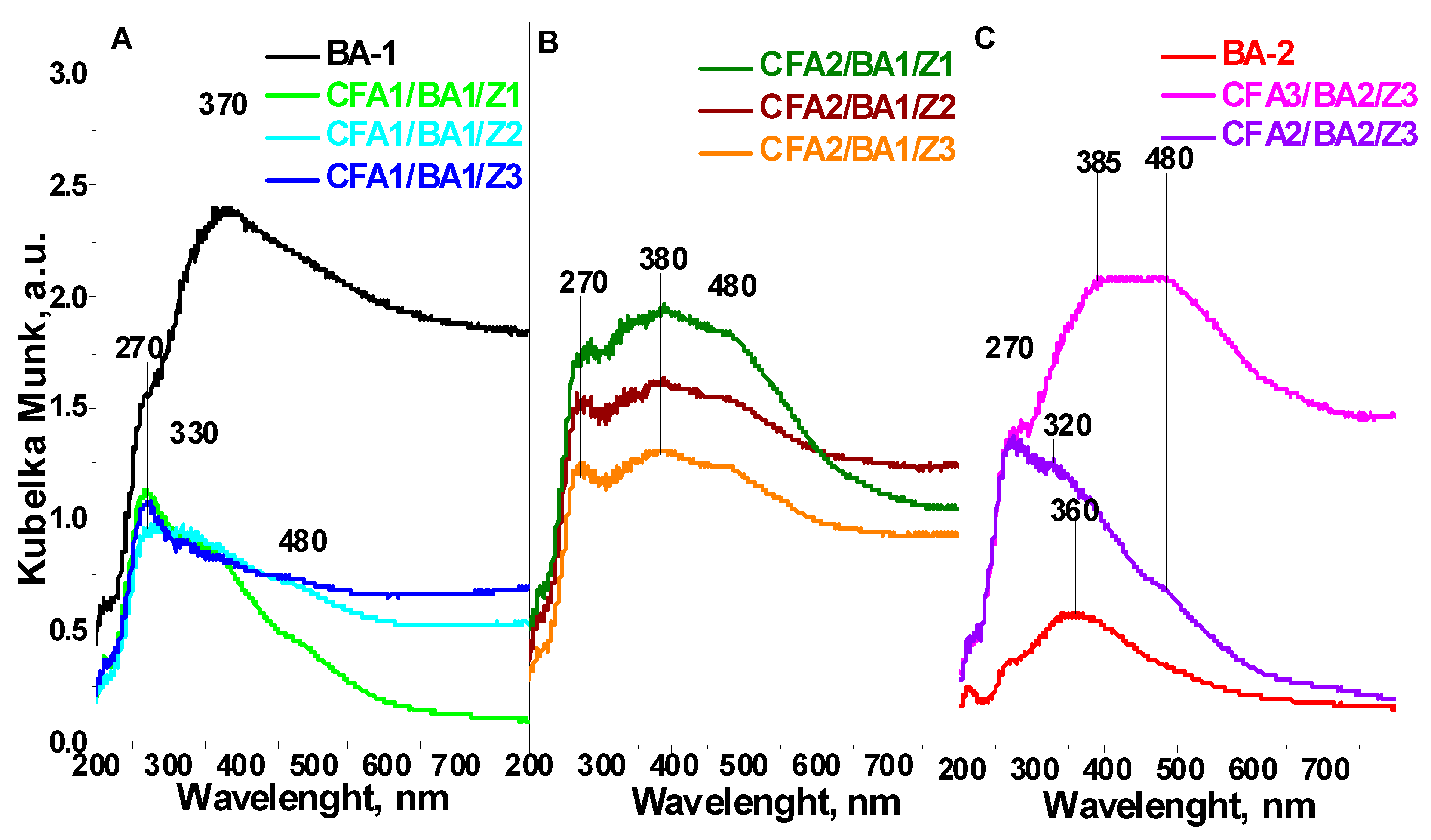 Energies 18 01846 g010