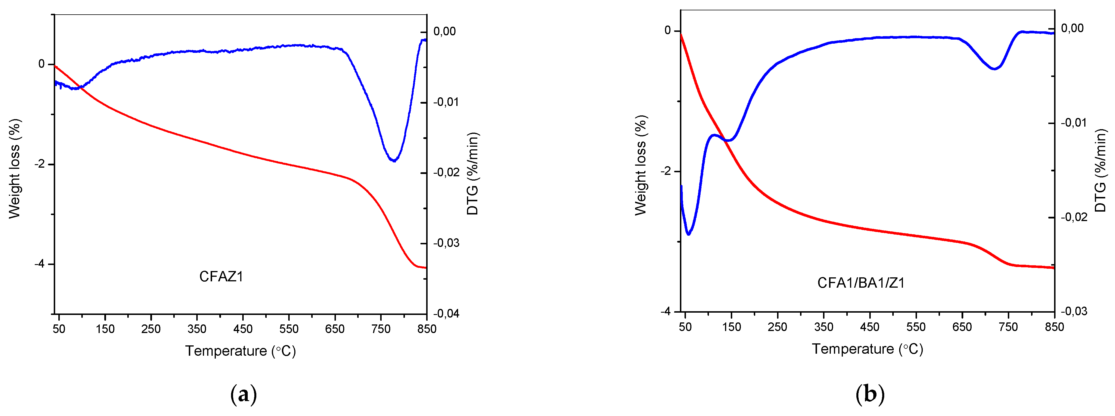 Energies 18 01846 g012a