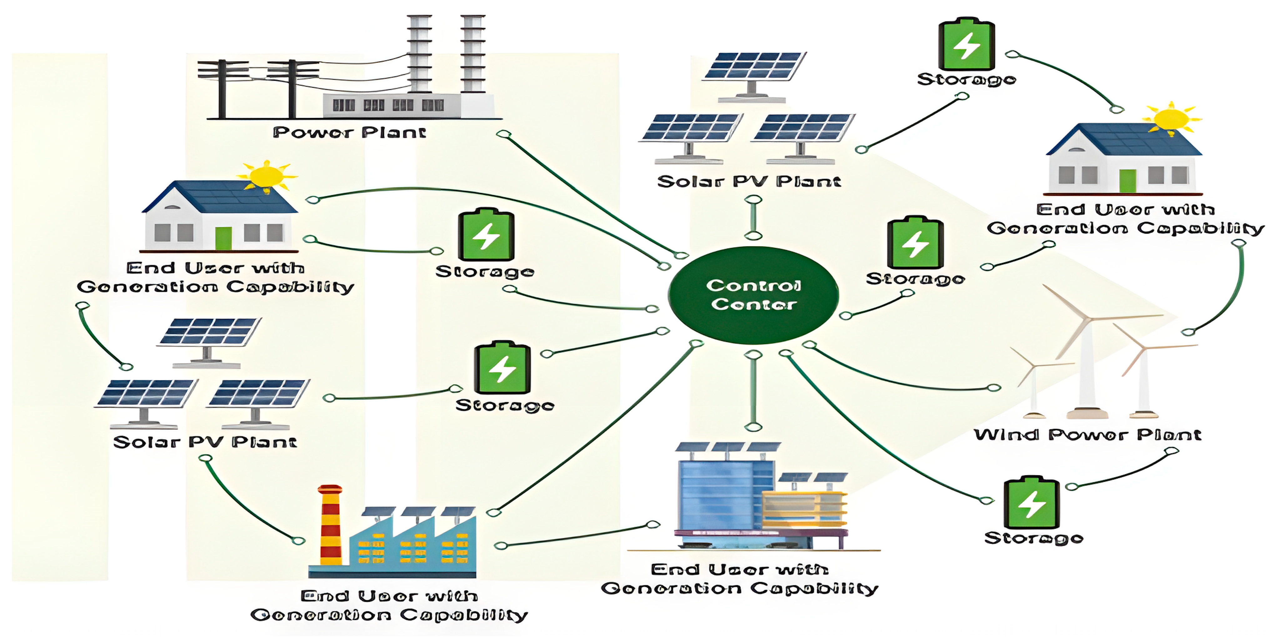 Energies 18 01848 g003
