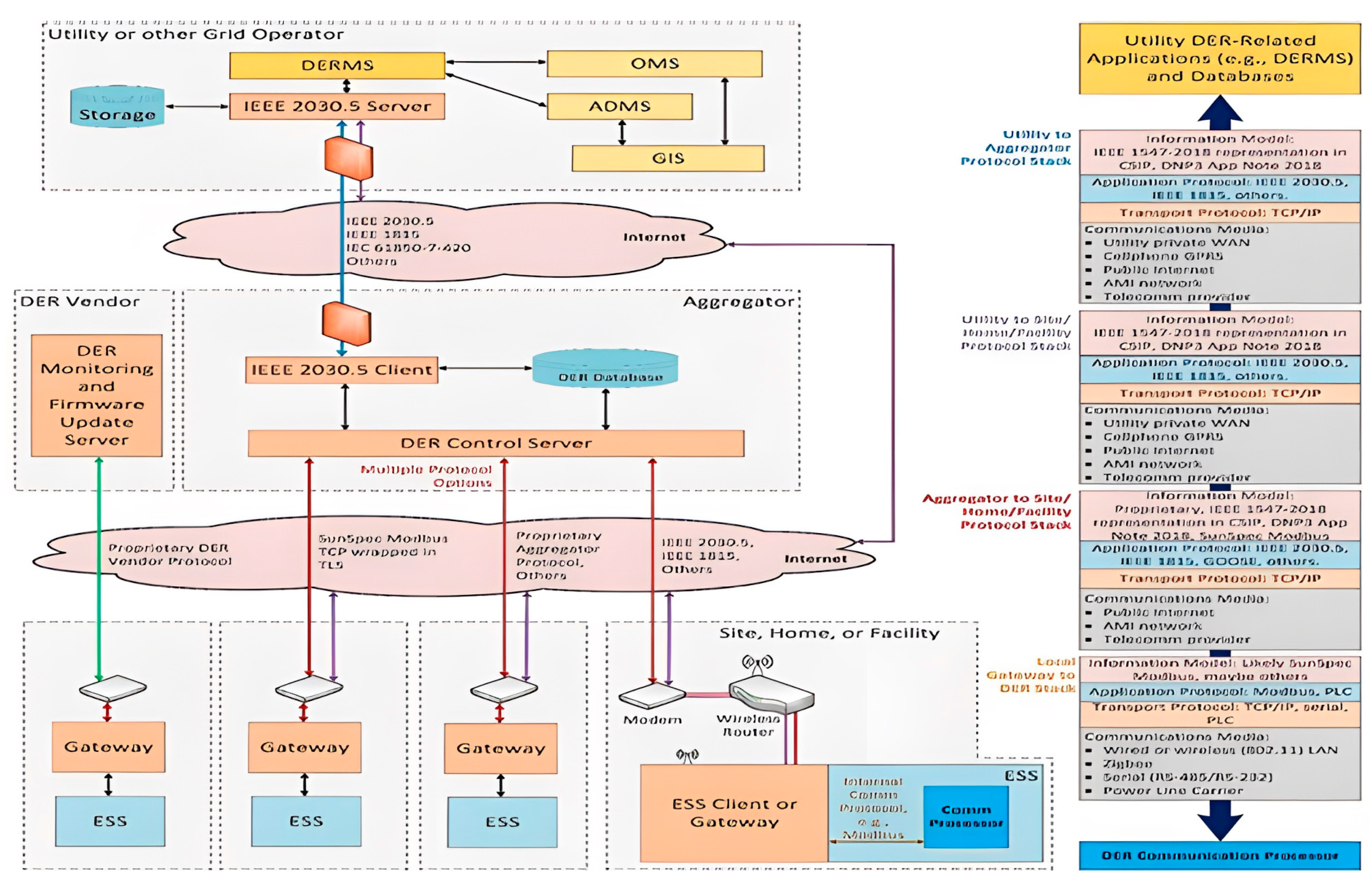 Energies 18 01848 g005