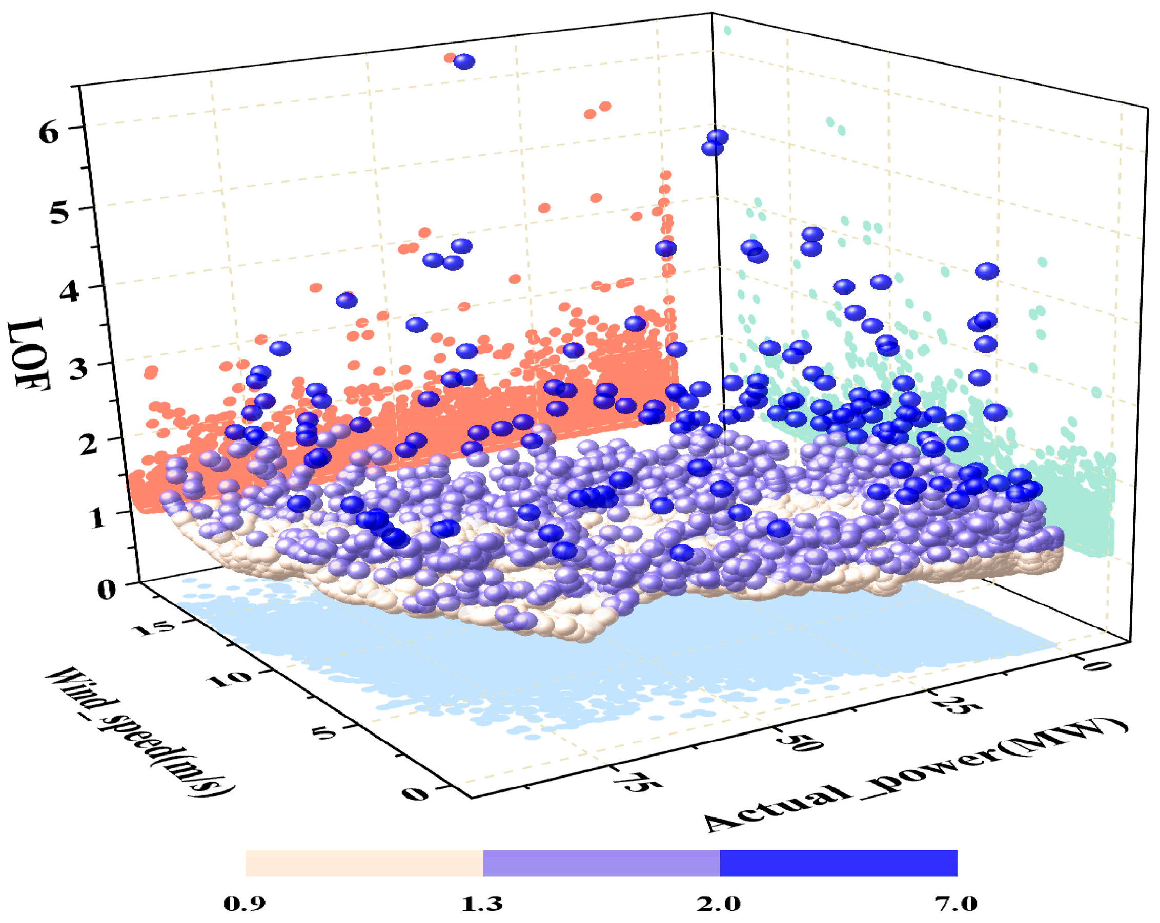 Energies 18 01849 g004