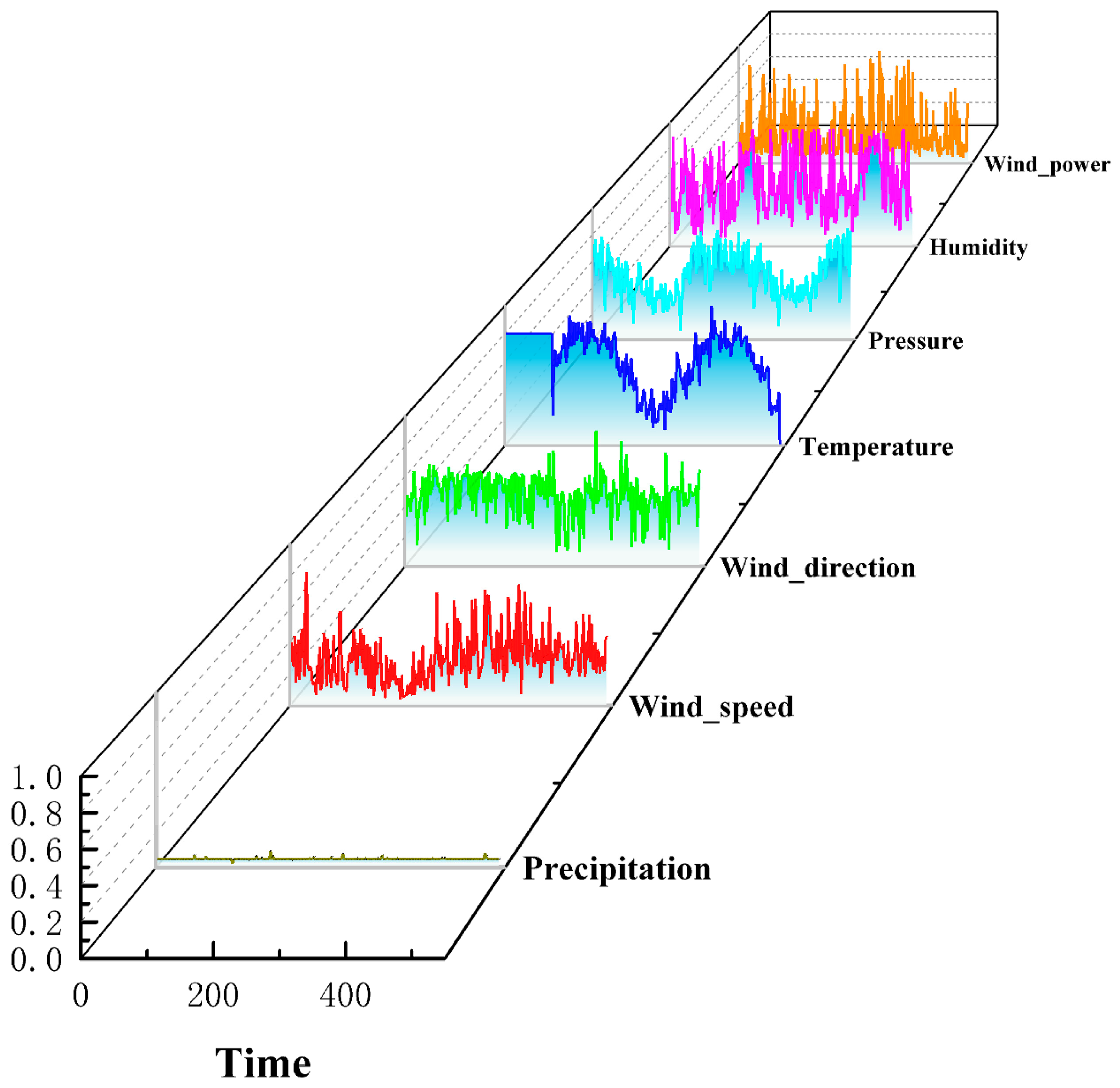 Energies 18 01849 g007